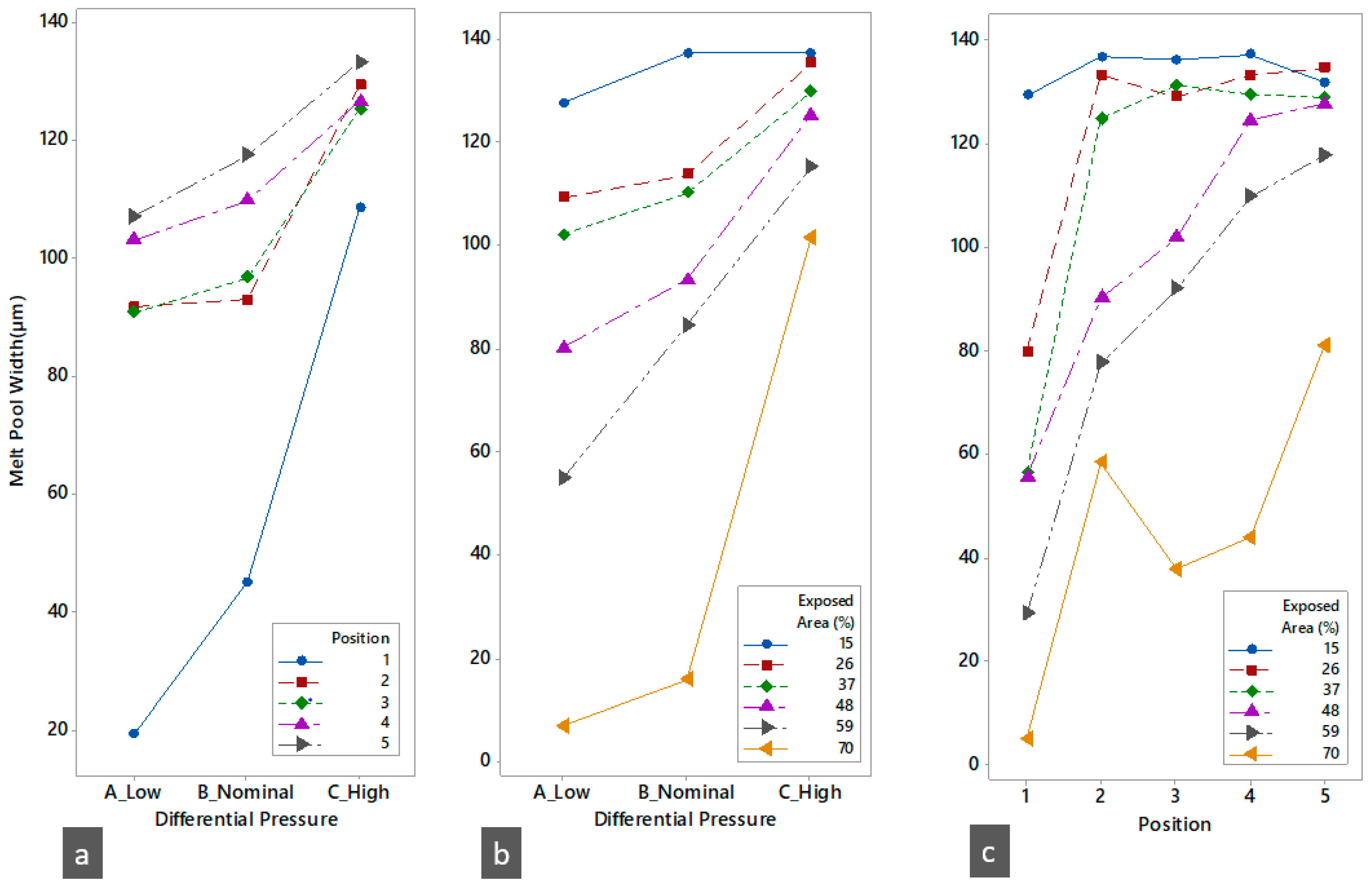 Applsci 15 04042 g016