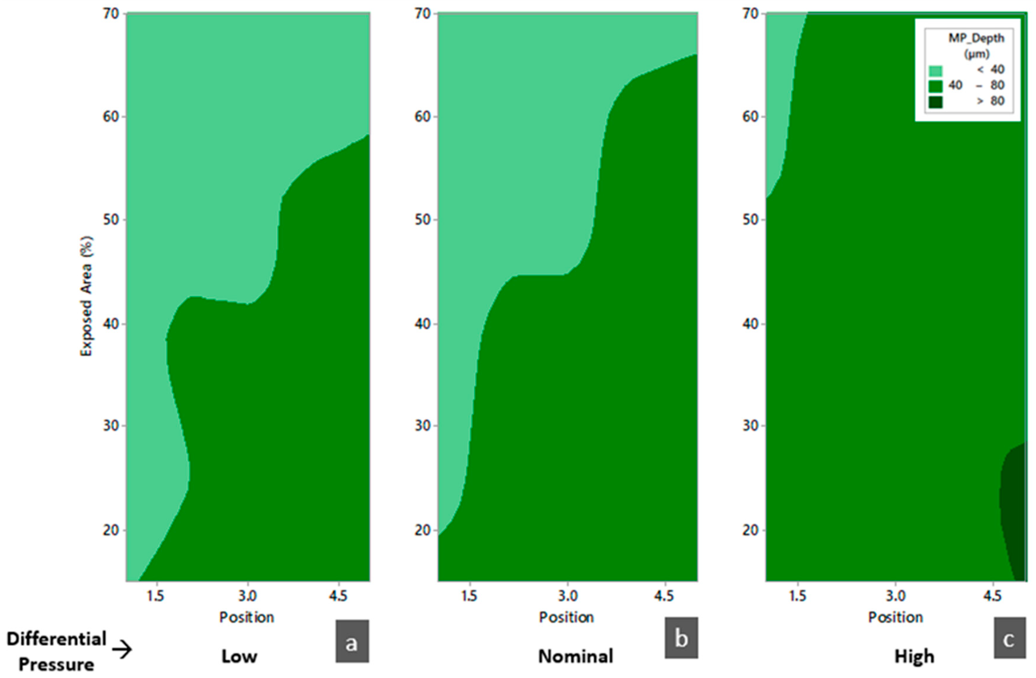 Applsci 15 04042 g017
