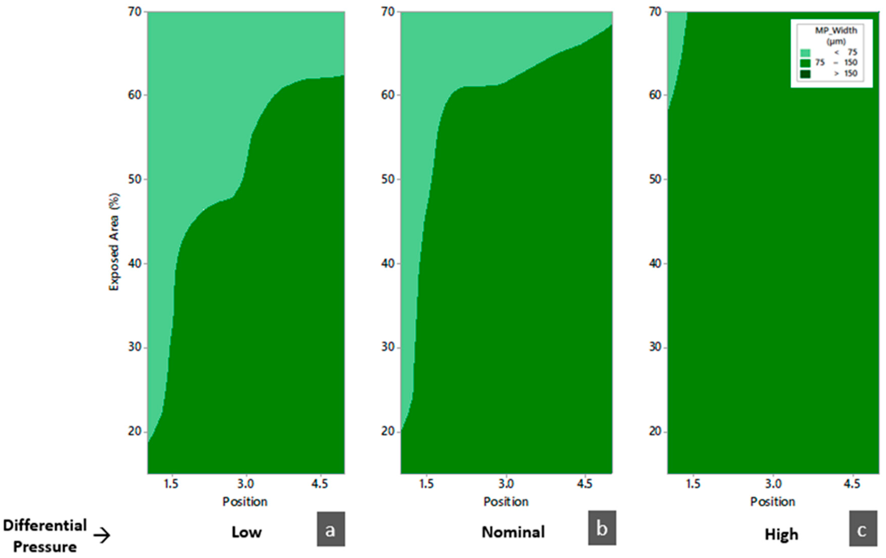 Applsci 15 04042 g018