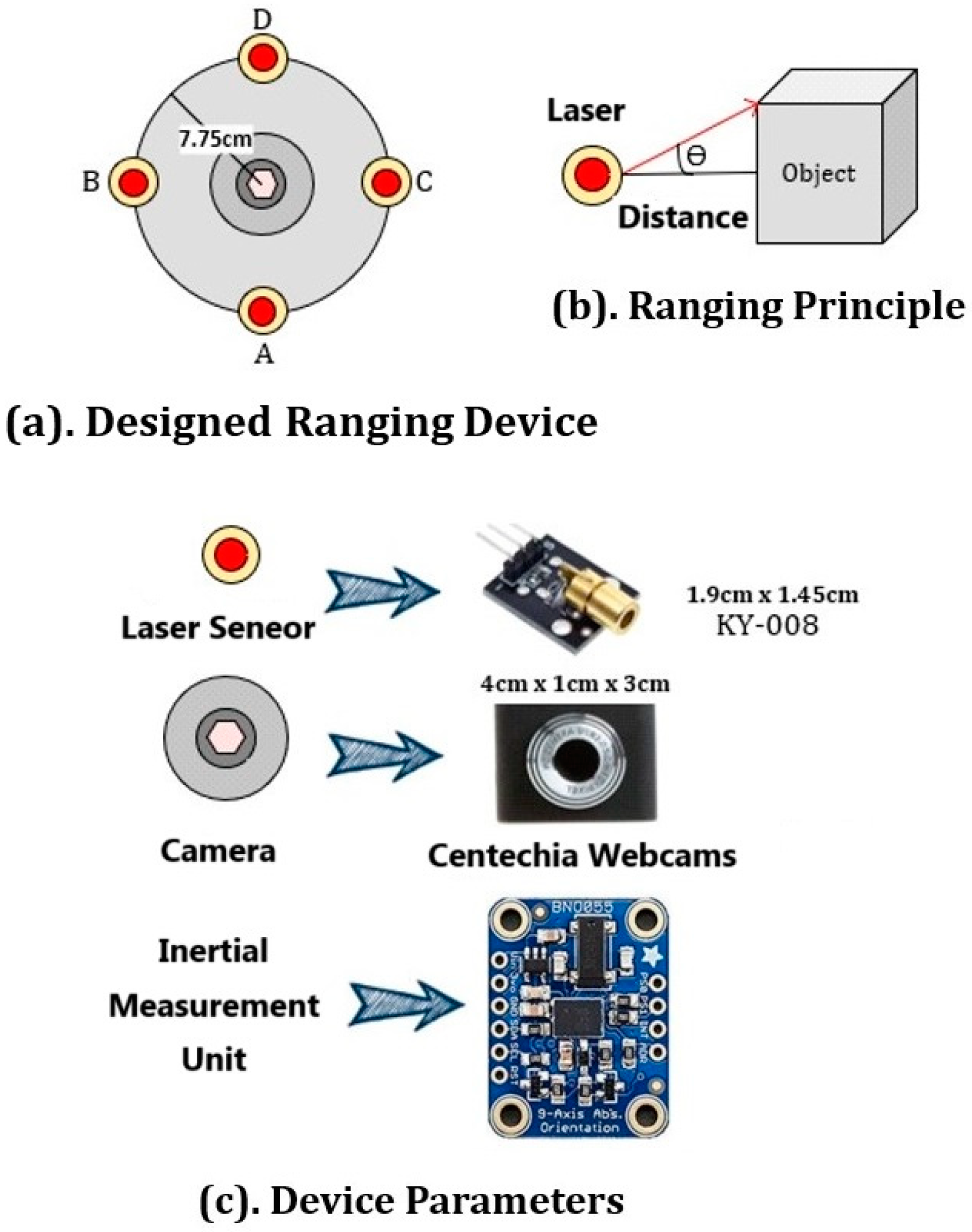 Applsci 15 04043 g002