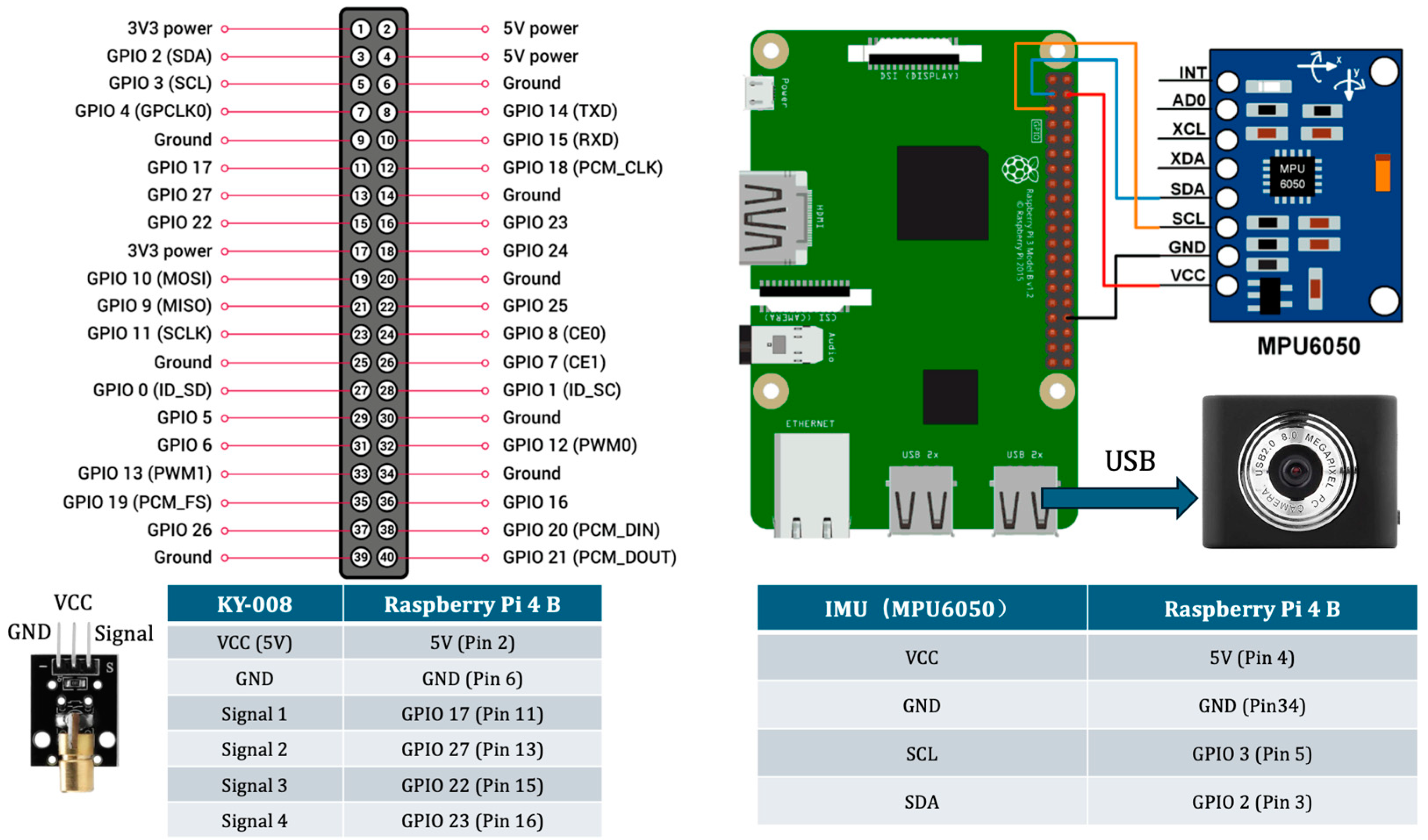 Applsci 15 04043 g003