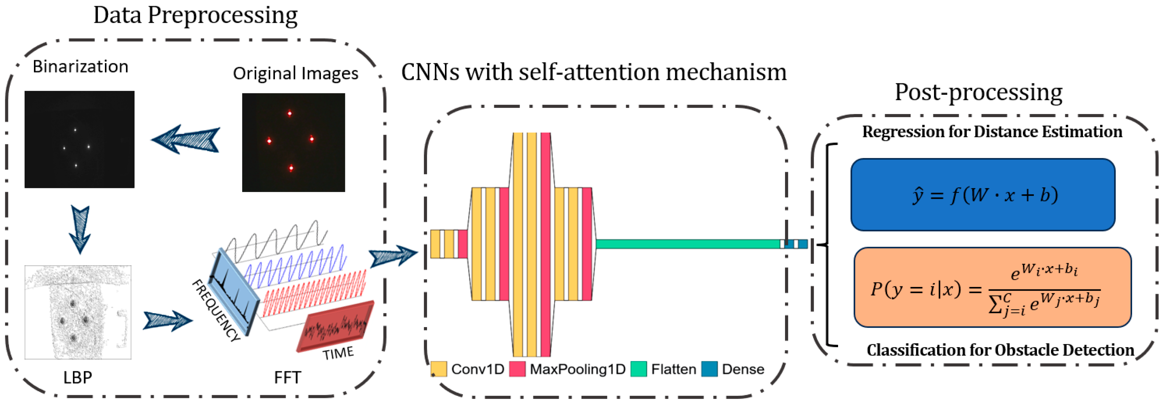 Applsci 15 04043 g004