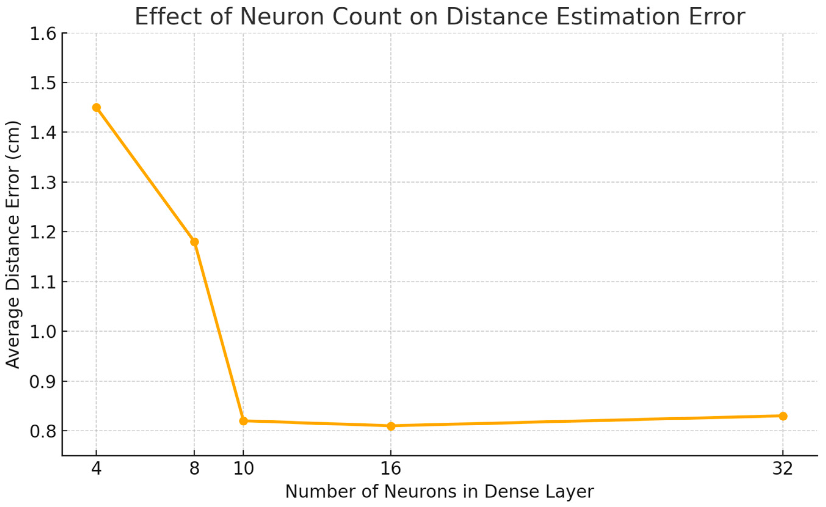Applsci 15 04043 g005