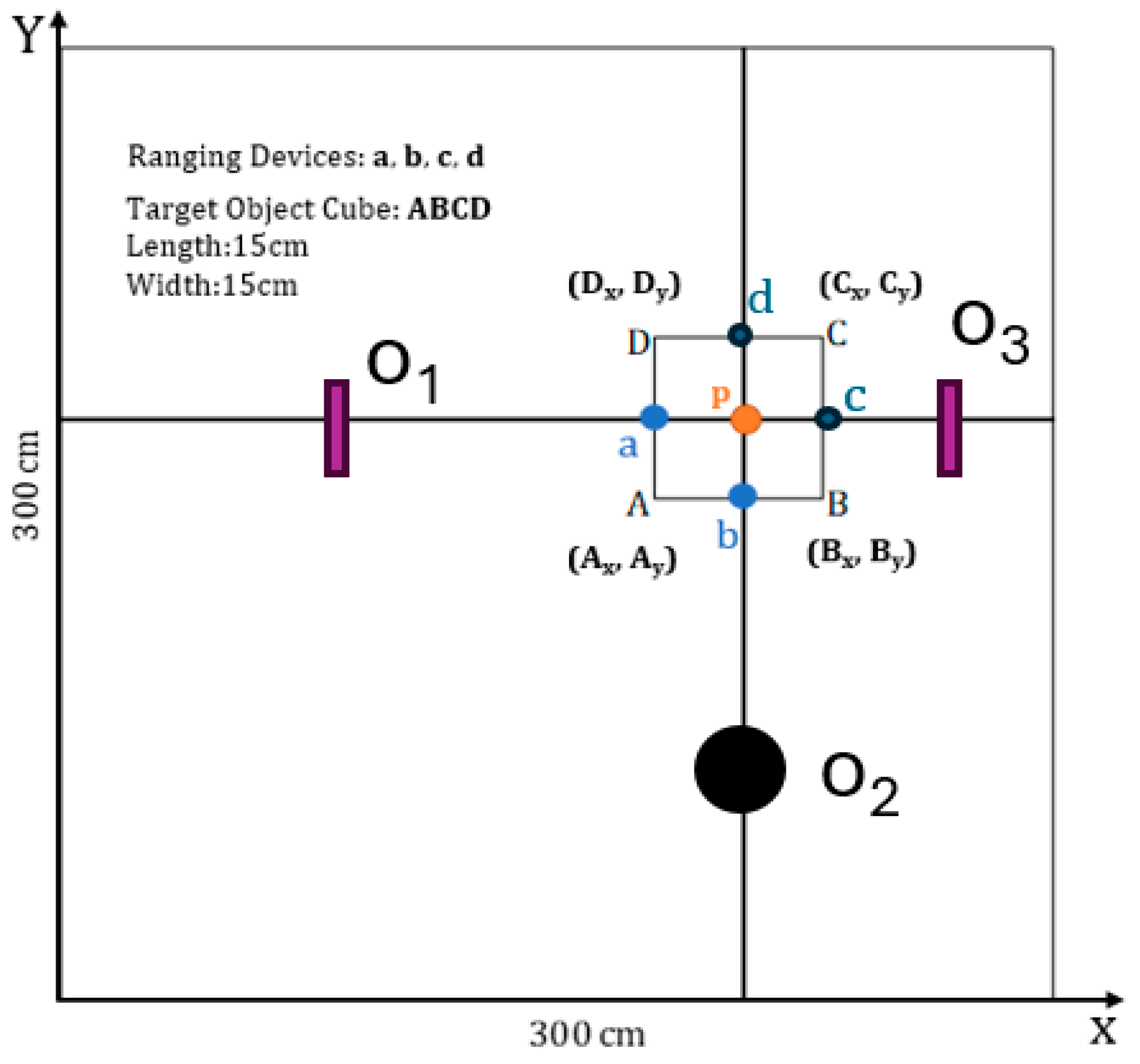 Applsci 15 04043 g006