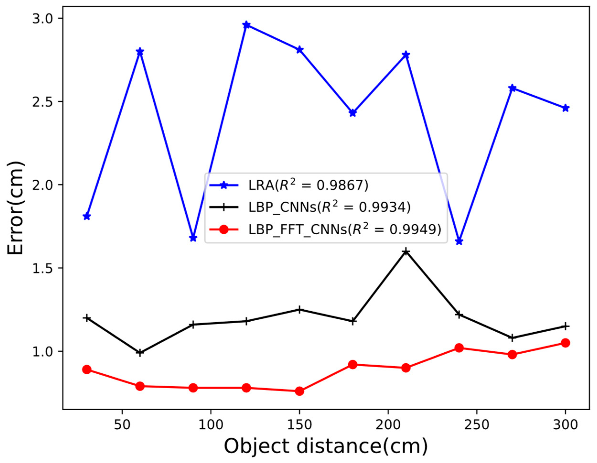 Applsci 15 04043 g008