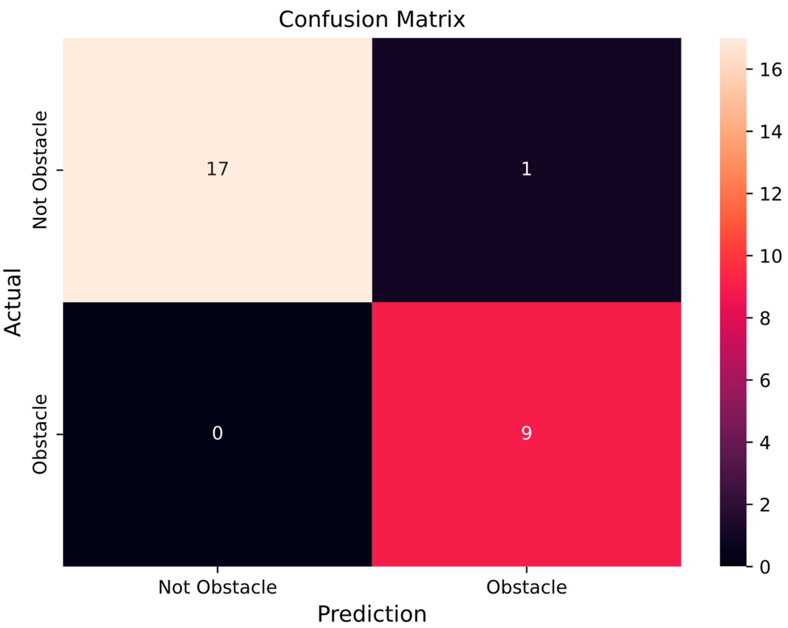 Applsci 15 04043 g009