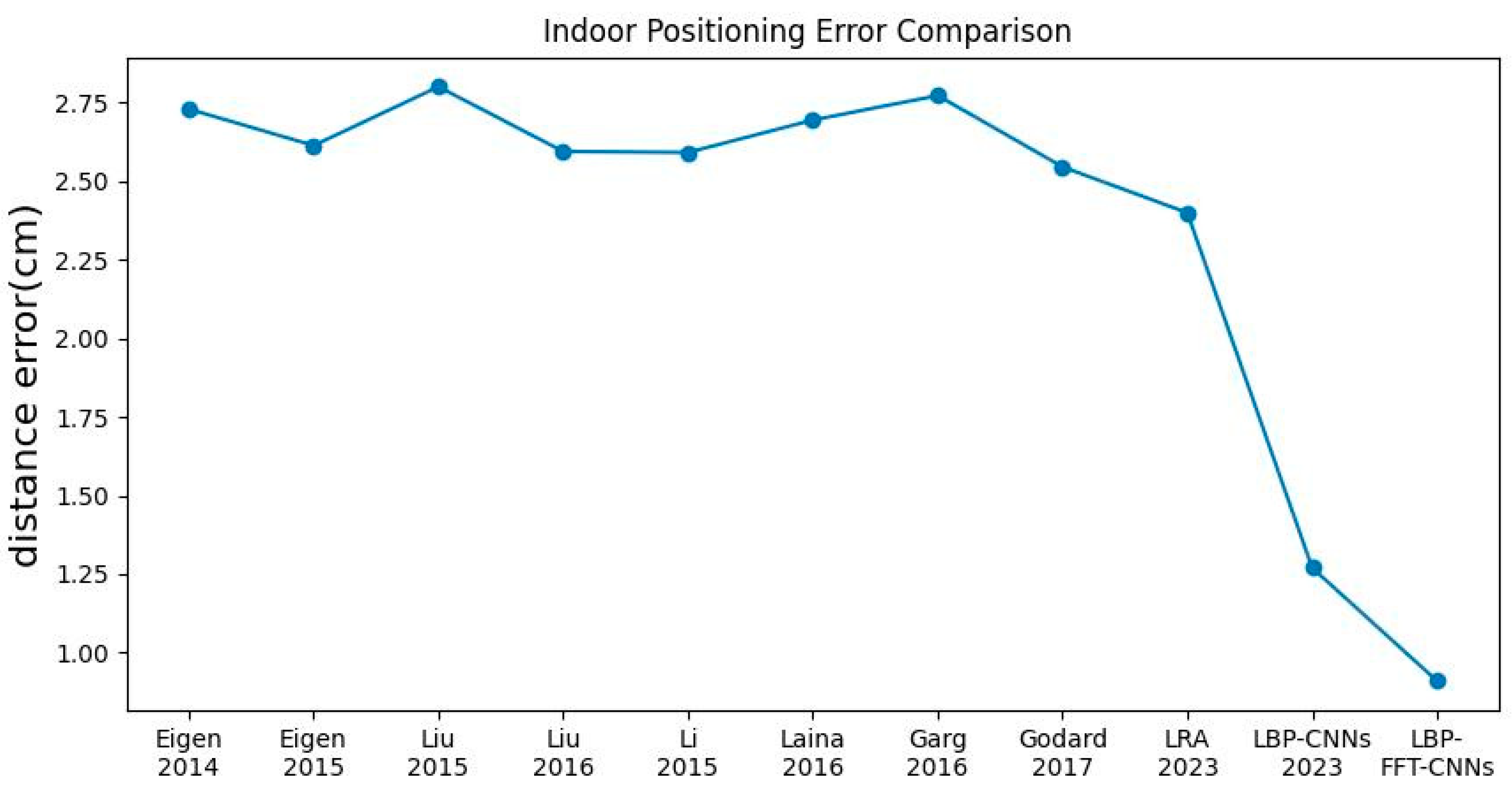 Applsci 15 04043 g010