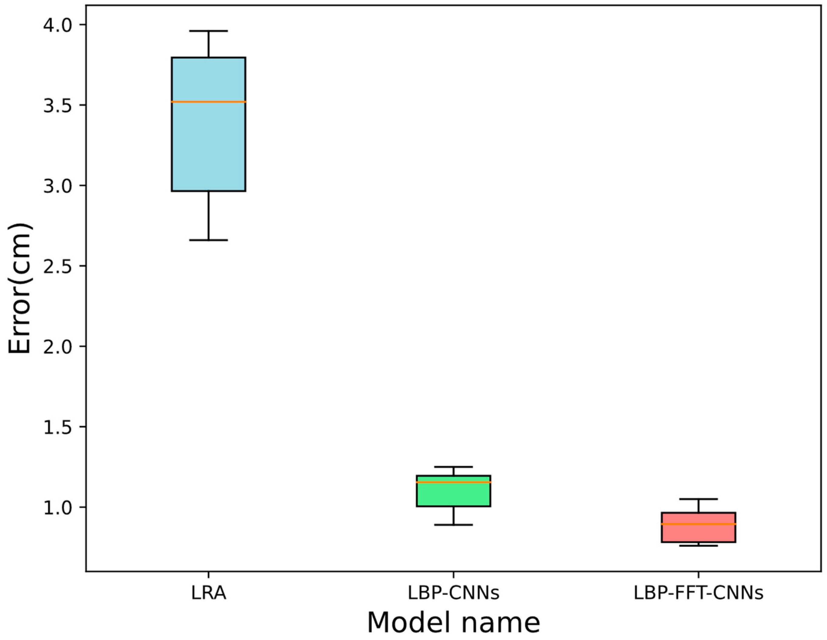 Applsci 15 04043 g011