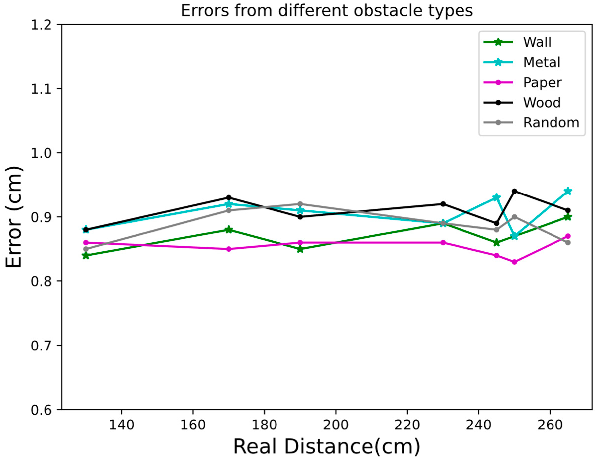 Applsci 15 04043 g012