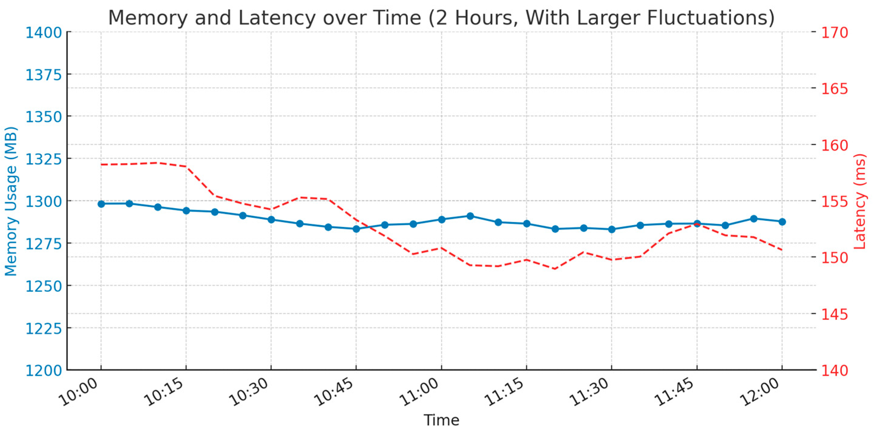 Applsci 15 04043 g013