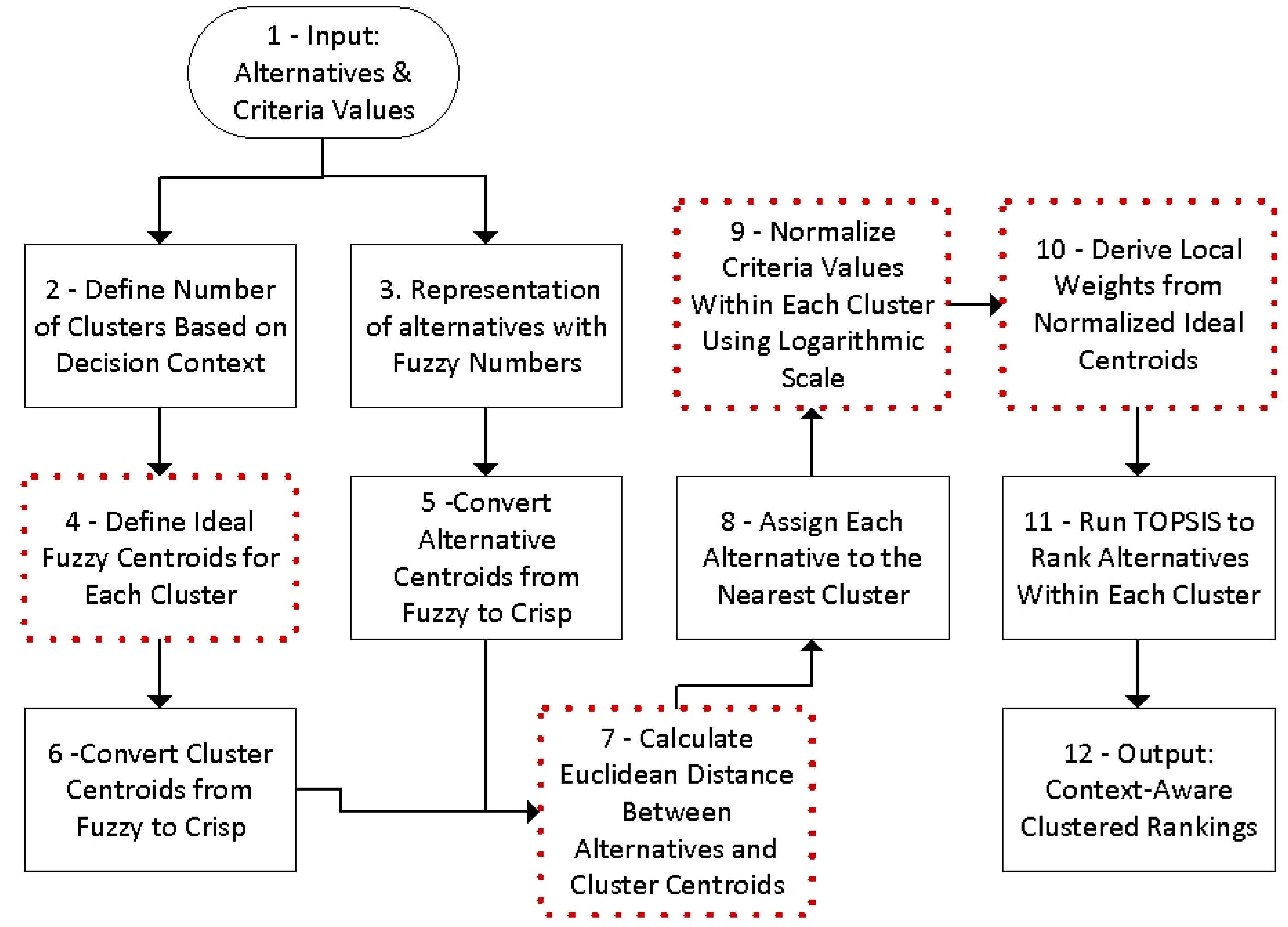 Applsci 15 04044 g001