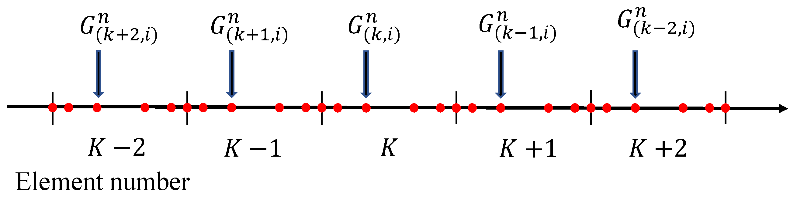Applsci 15 04047 g002