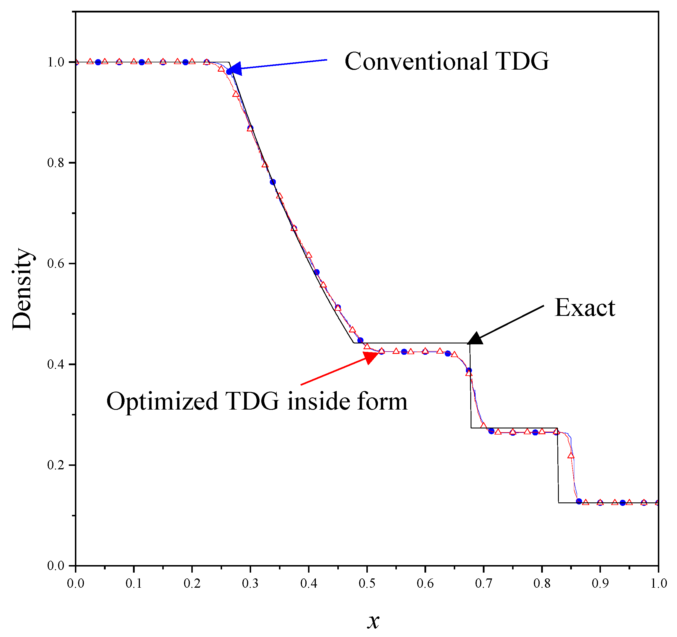 Applsci 15 04047 g004