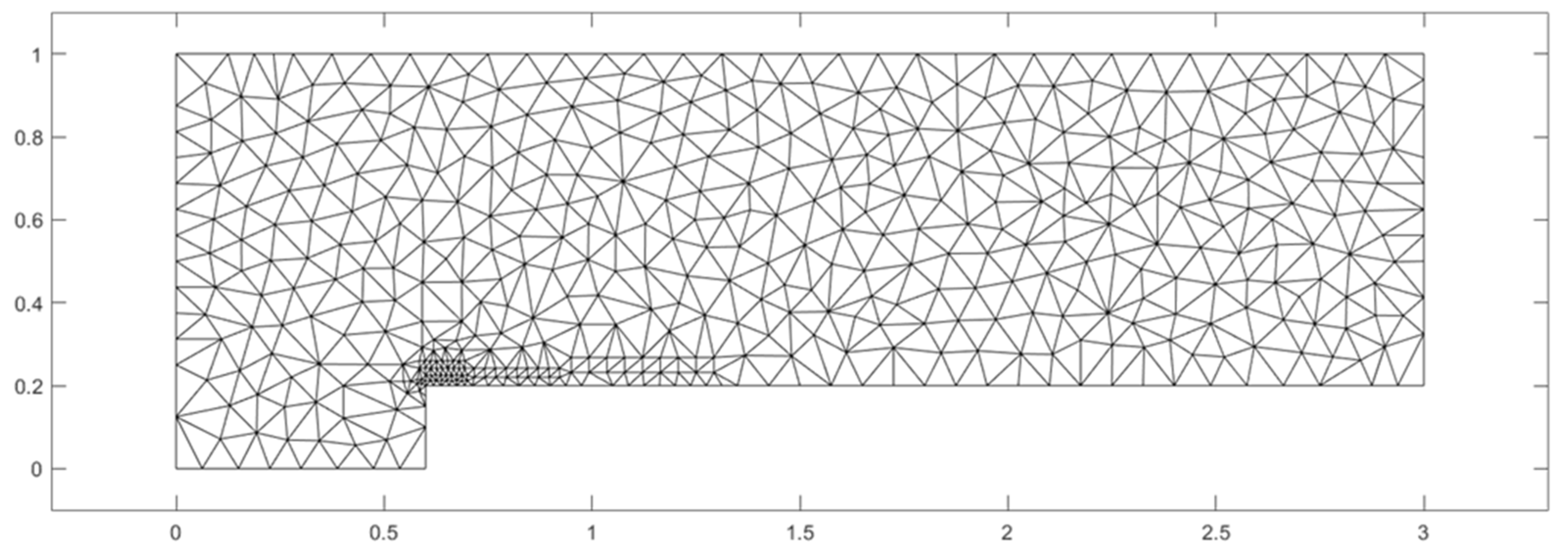 Applsci 15 04047 g006