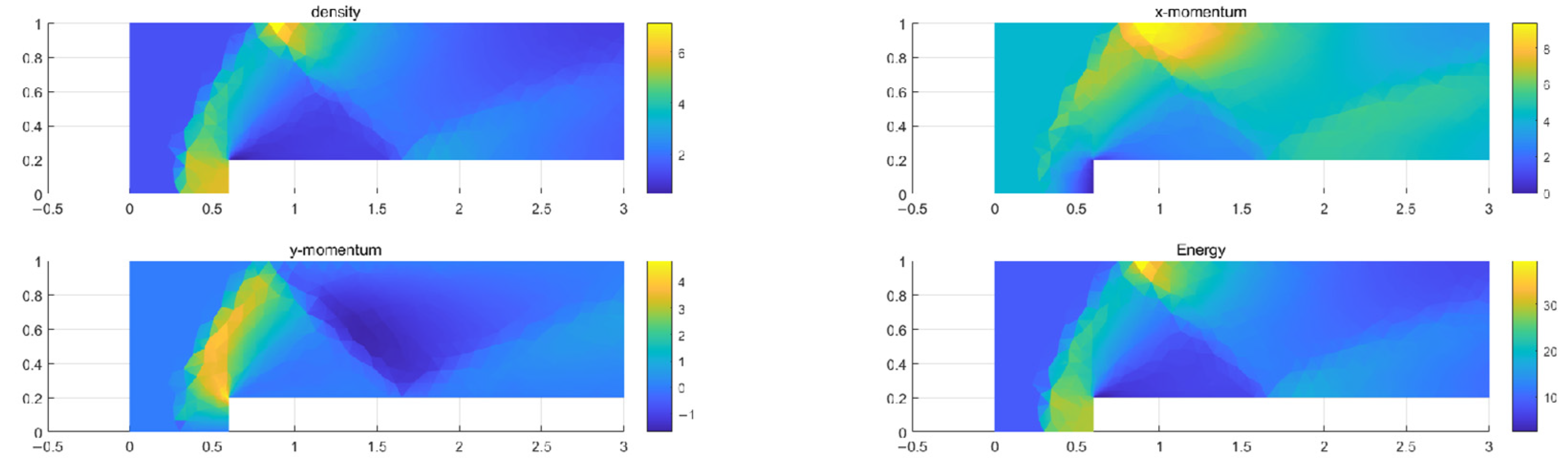 Applsci 15 04047 g007