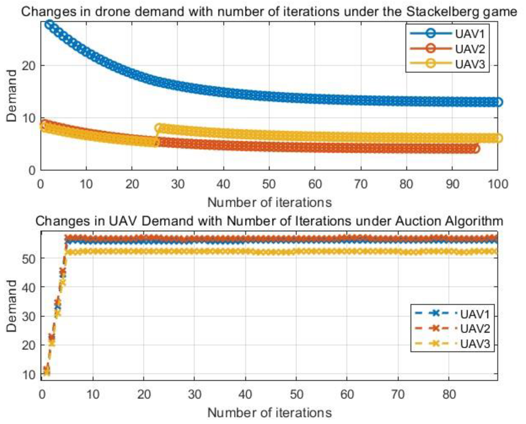 Applsci 15 04048 g005