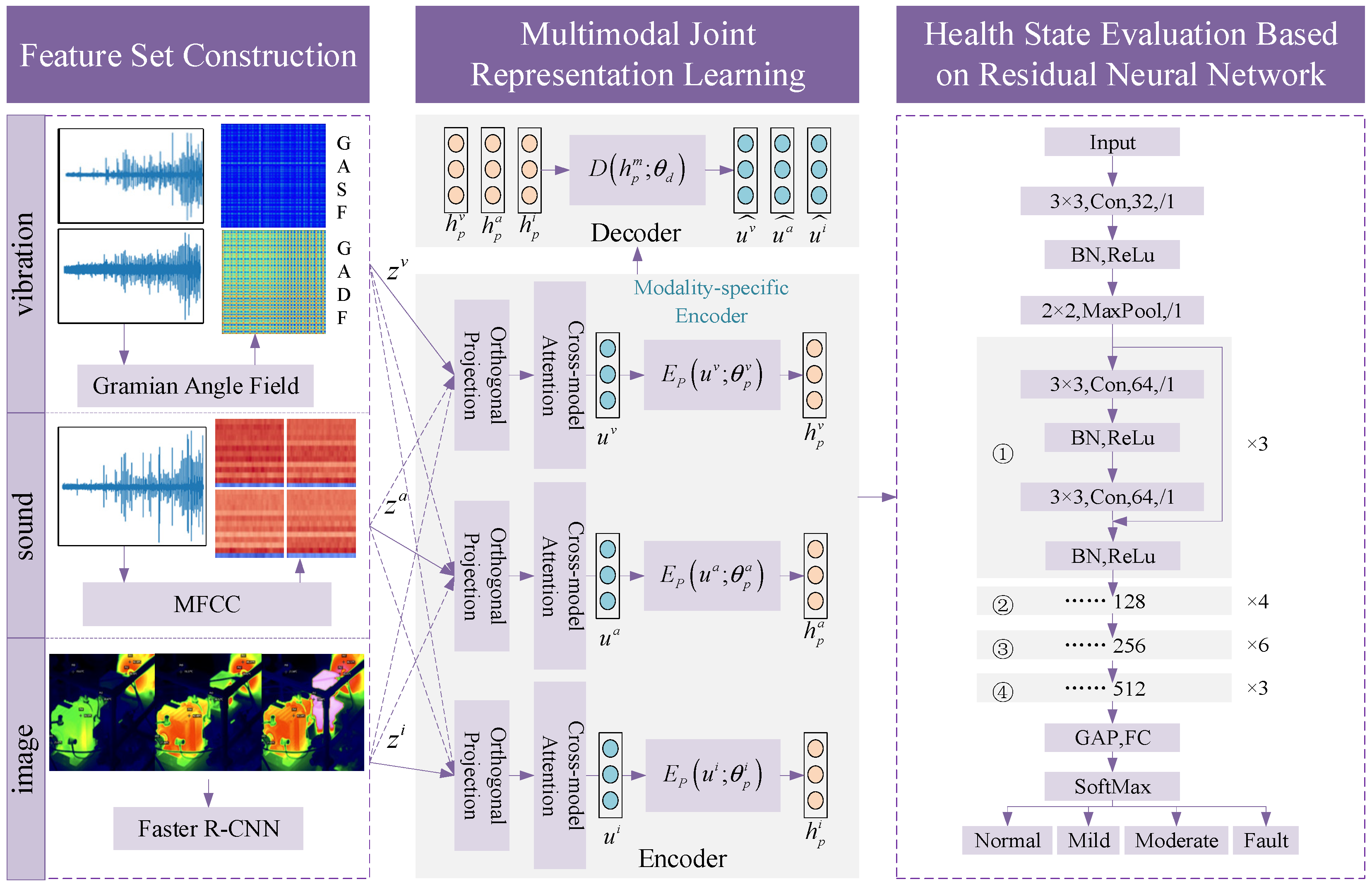Applsci 15 04049 g001