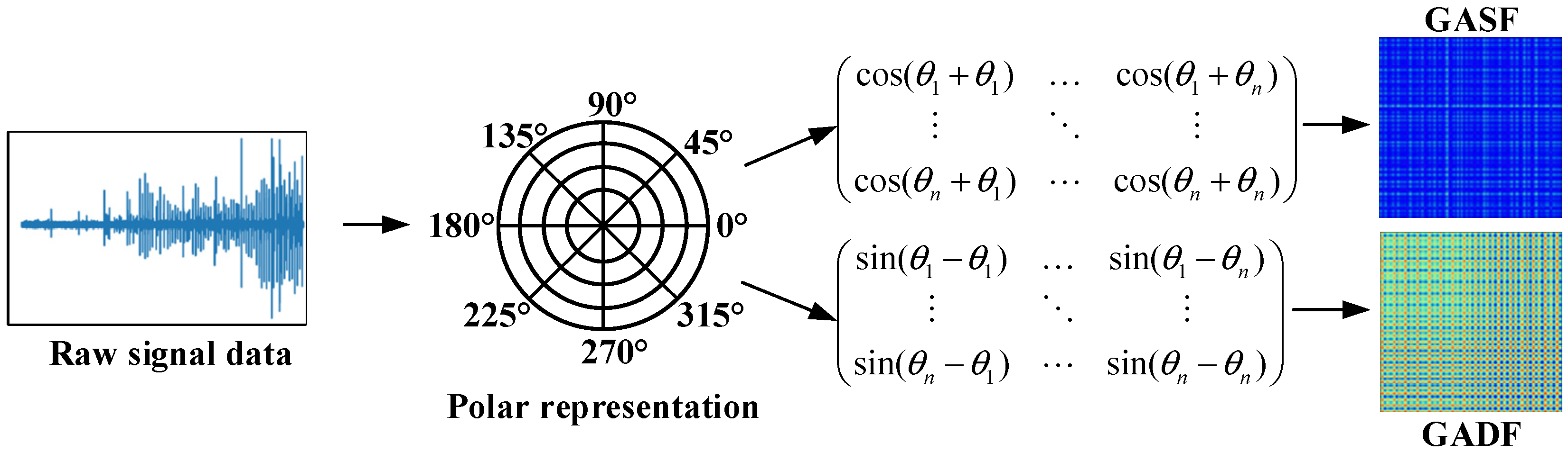 Applsci 15 04049 g002