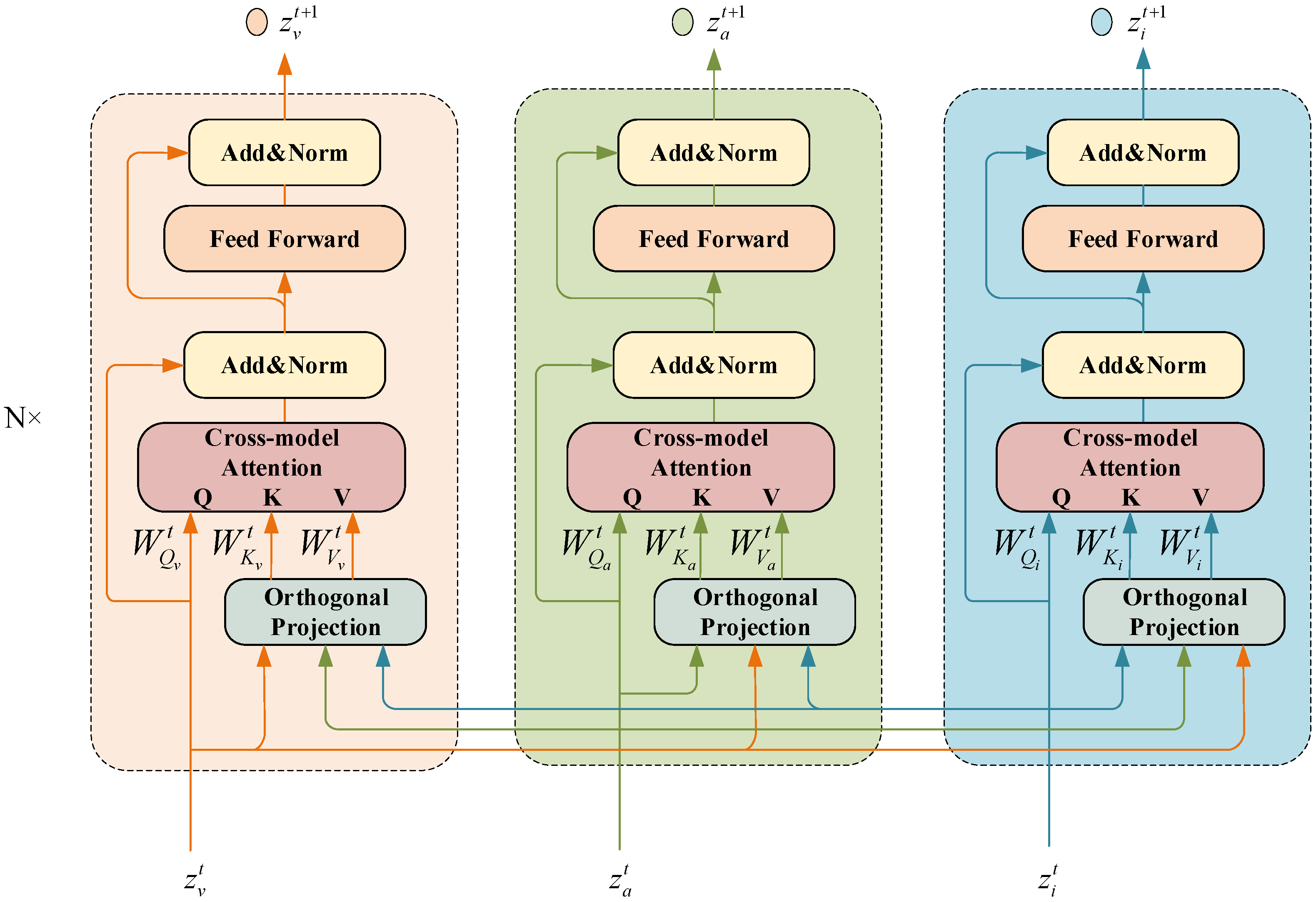 Applsci 15 04049 g003