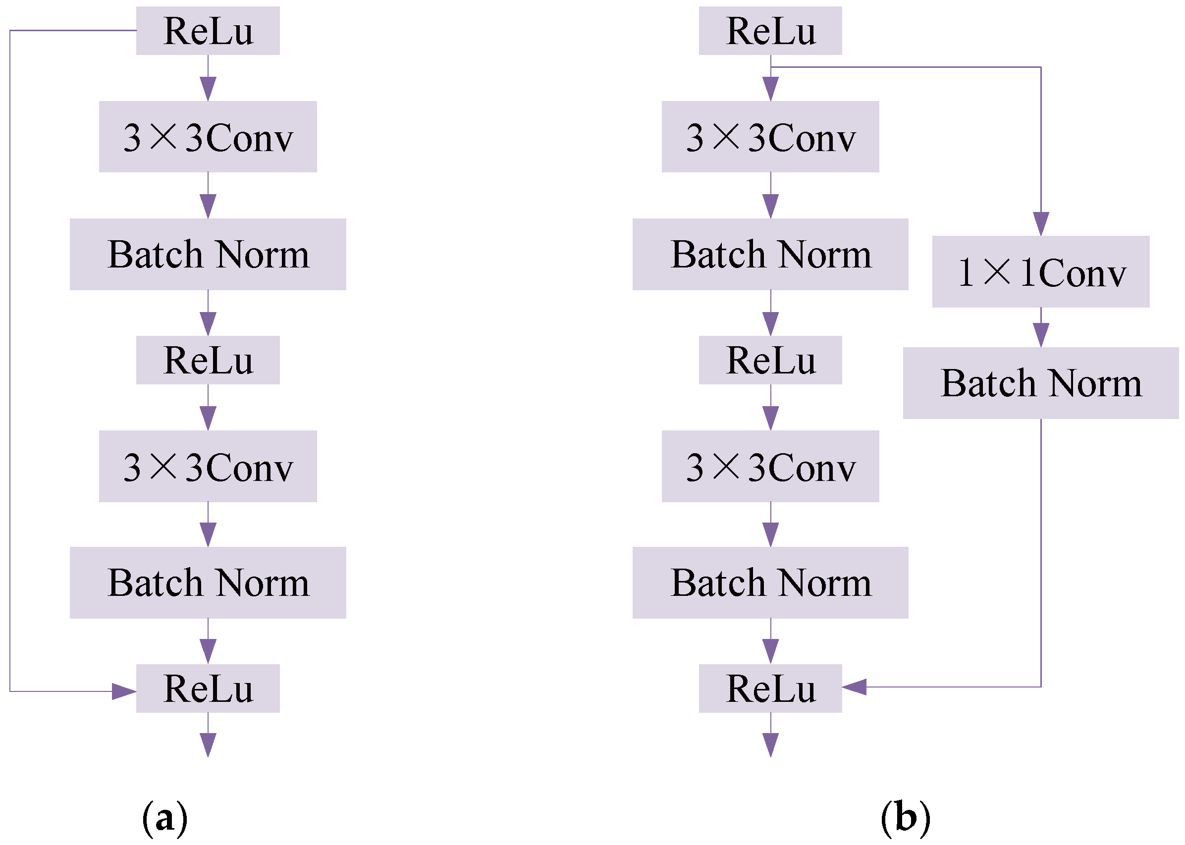 Applsci 15 04049 g004