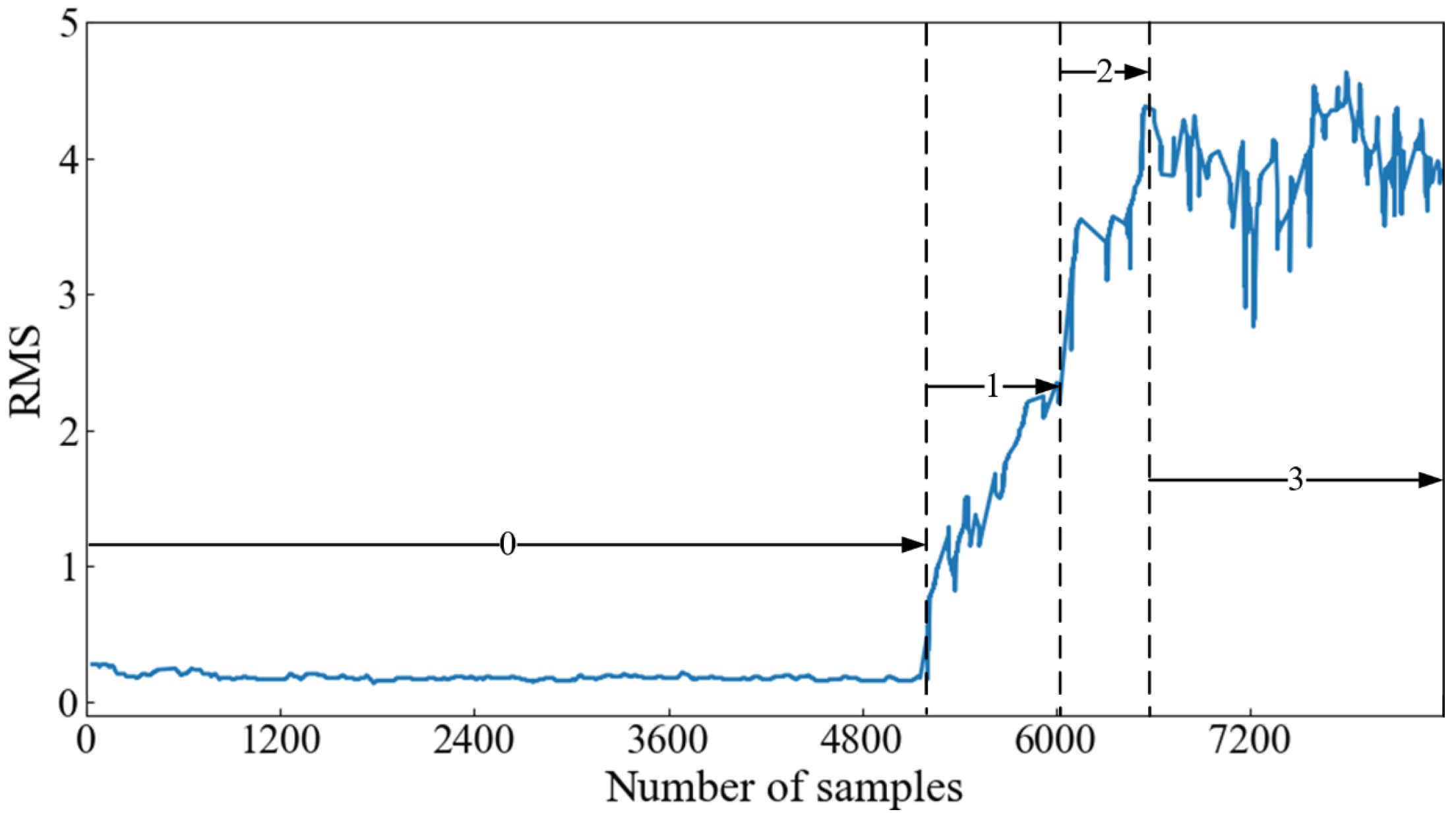 Applsci 15 04049 g006