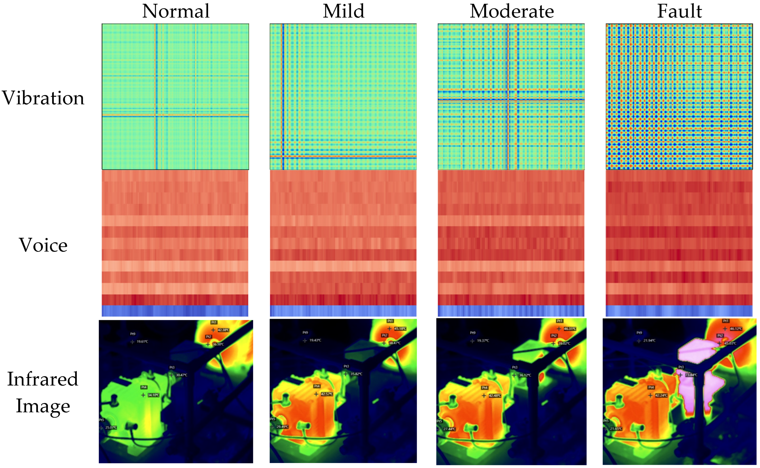 Applsci 15 04049 g007