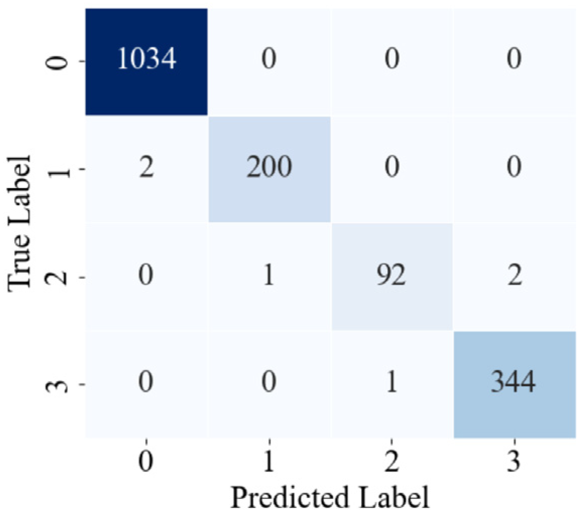 Applsci 15 04049 g009