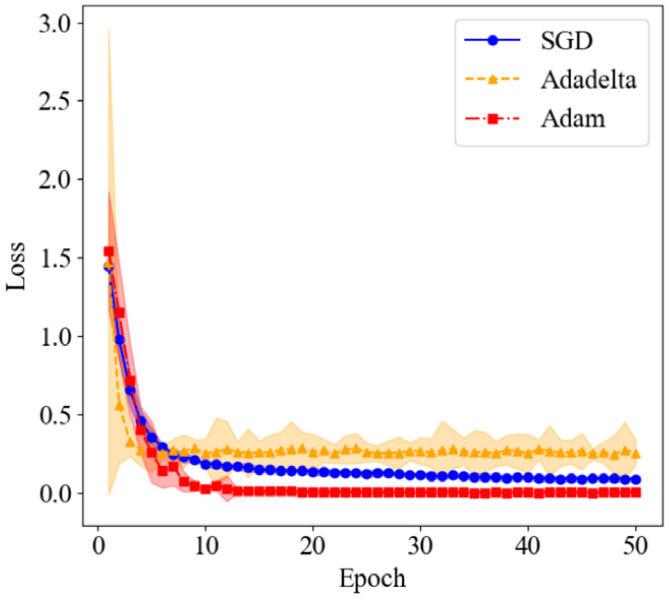 Applsci 15 04049 g010