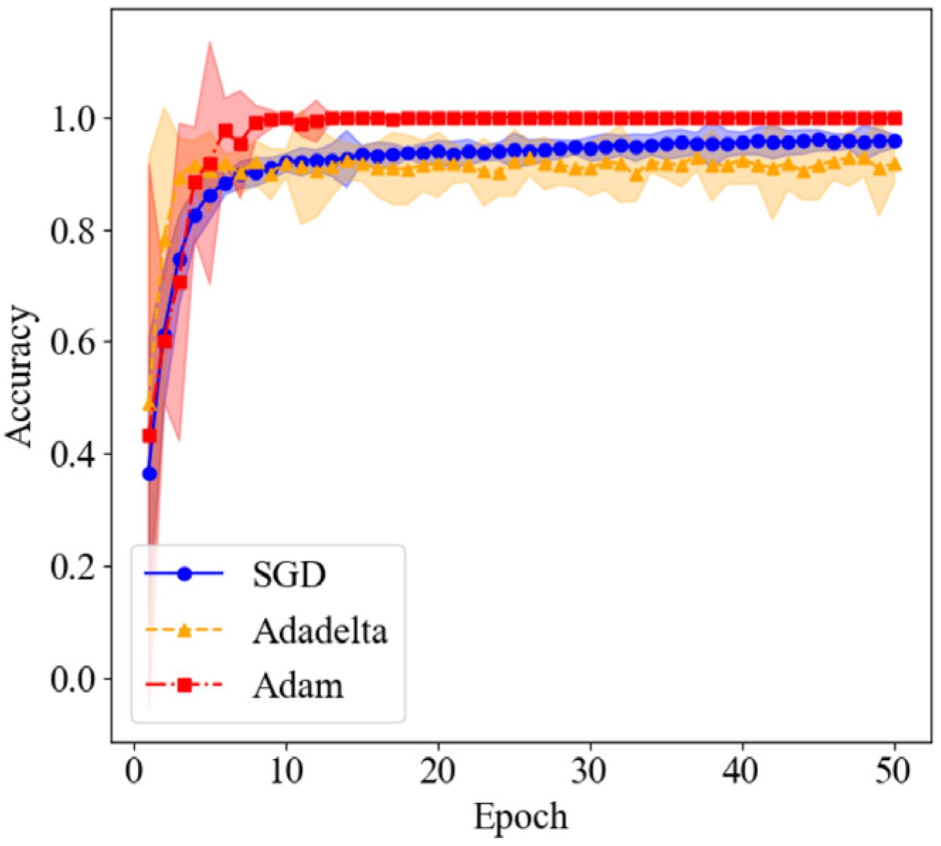 Applsci 15 04049 g011