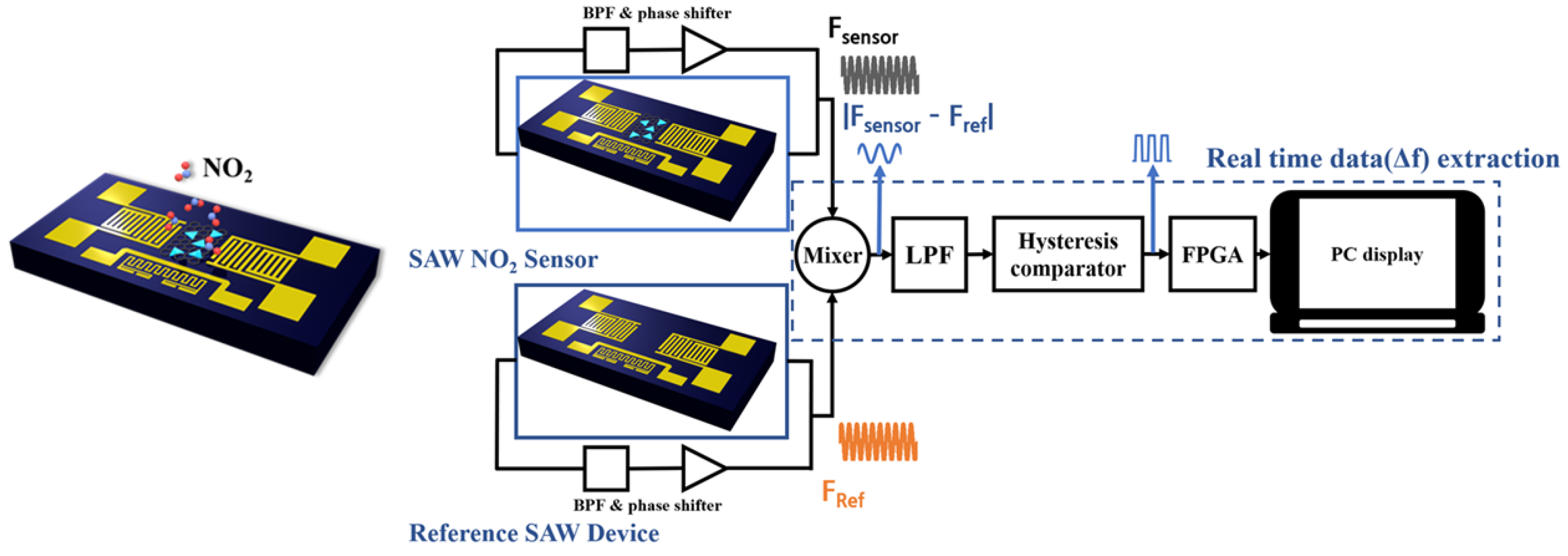 Applsci 15 04050 g001