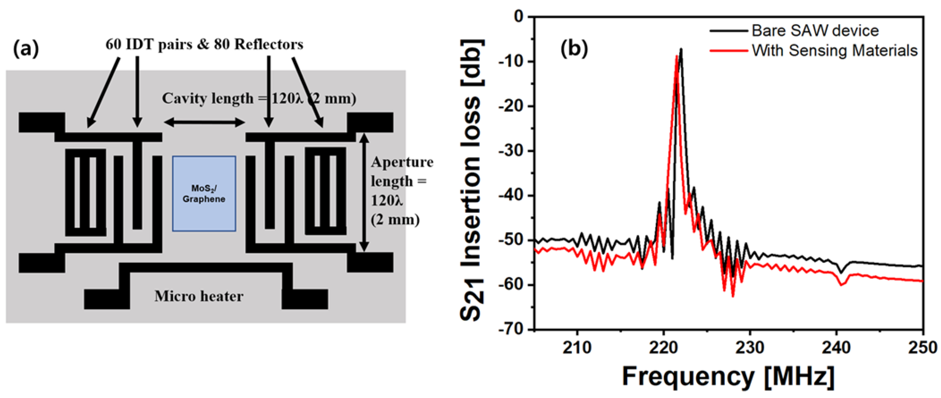 Applsci 15 04050 g002