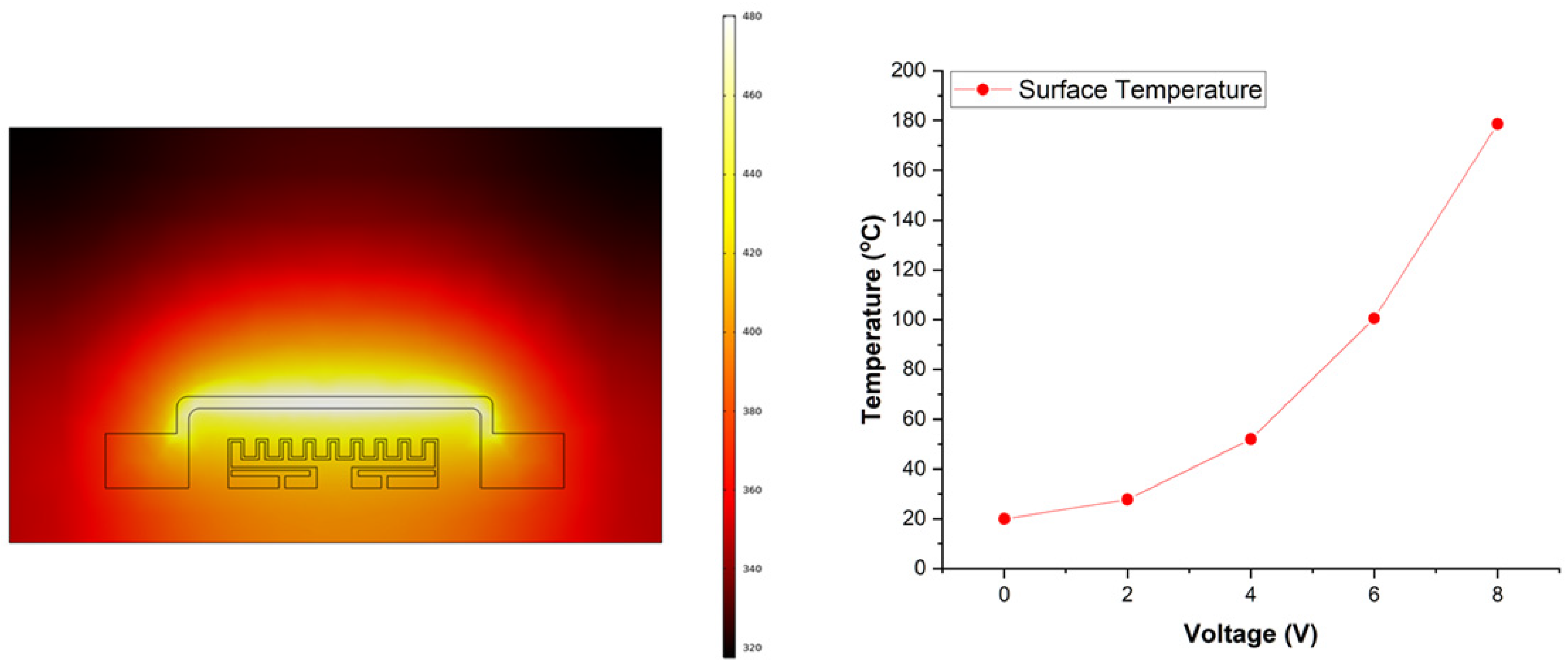 Applsci 15 04050 g003