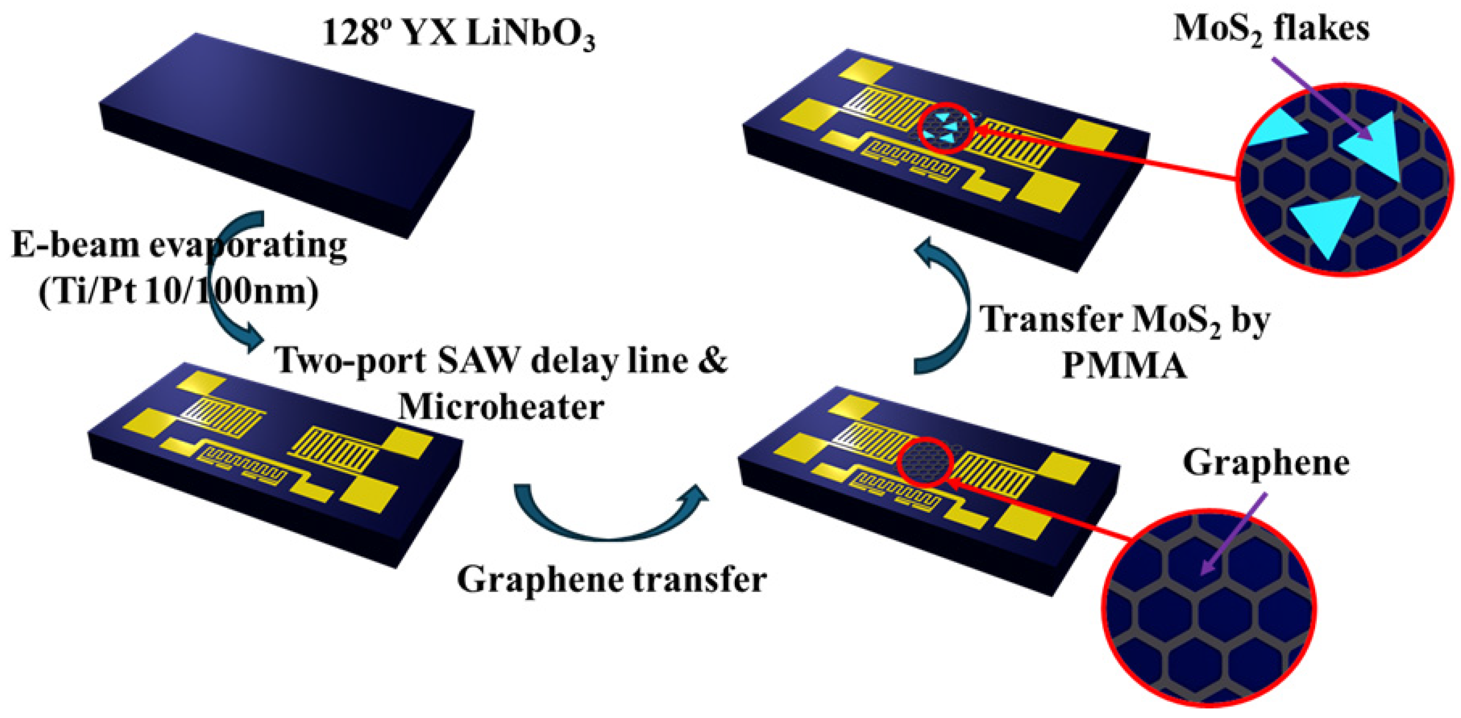 Applsci 15 04050 g004