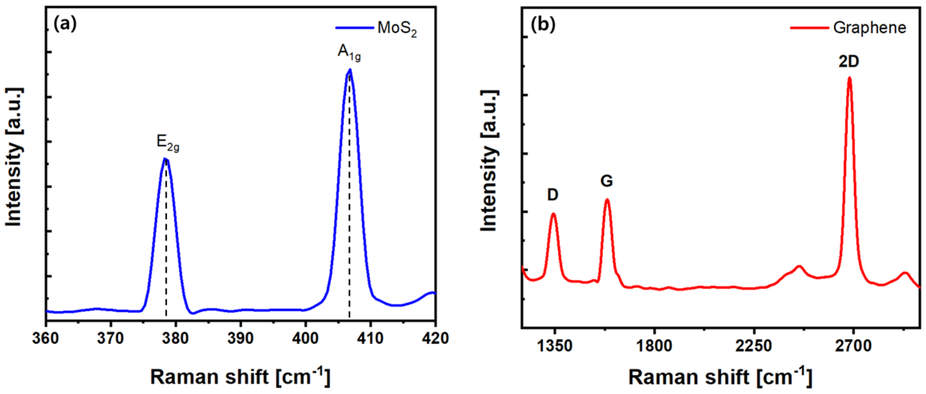 Applsci 15 04050 g007
