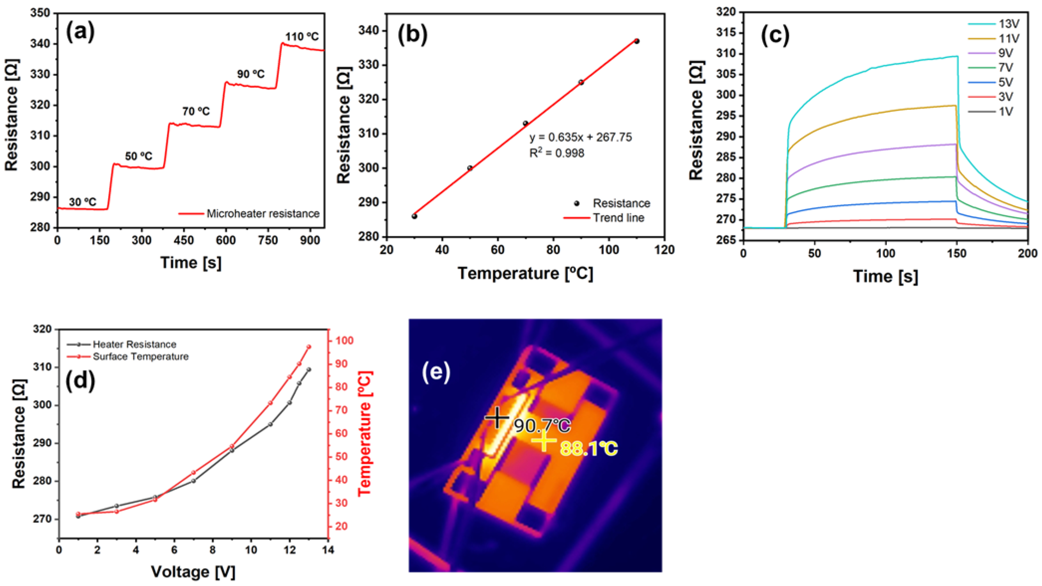 Applsci 15 04050 g008
