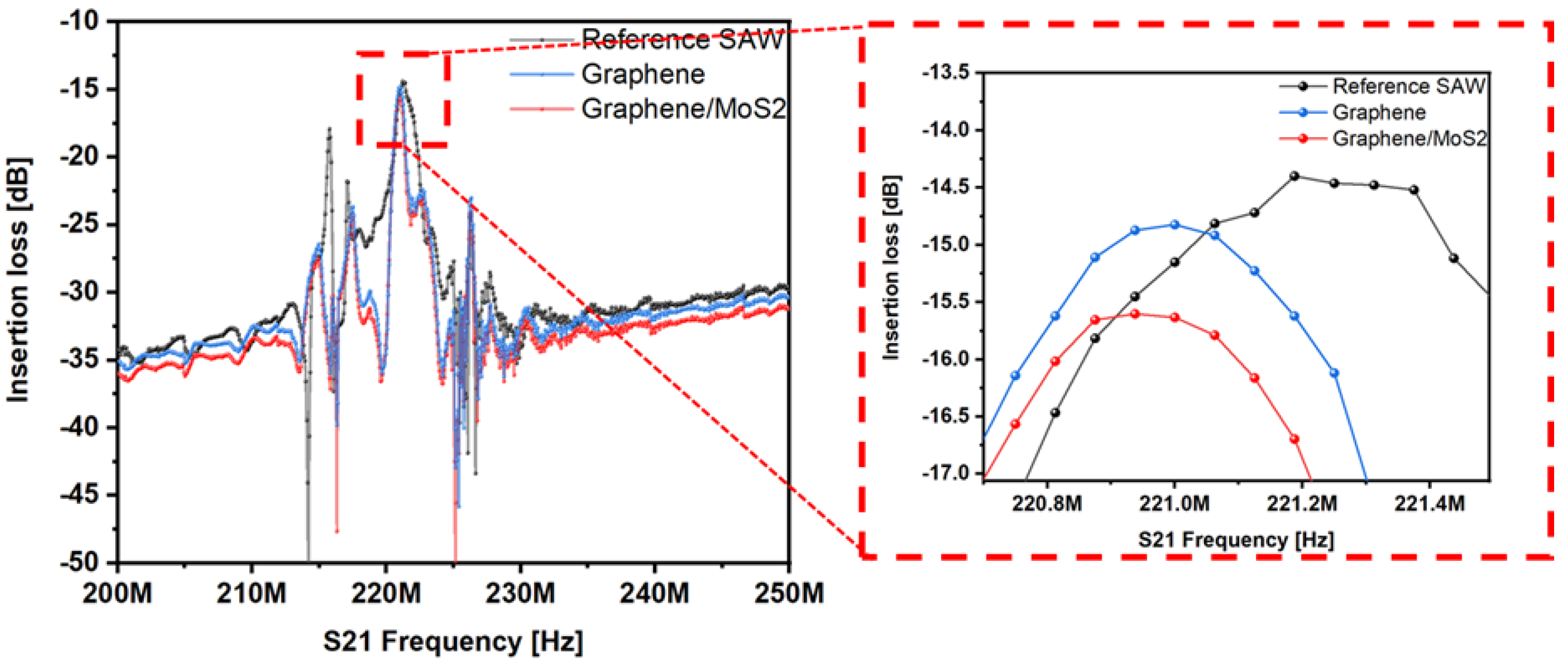 Applsci 15 04050 g009