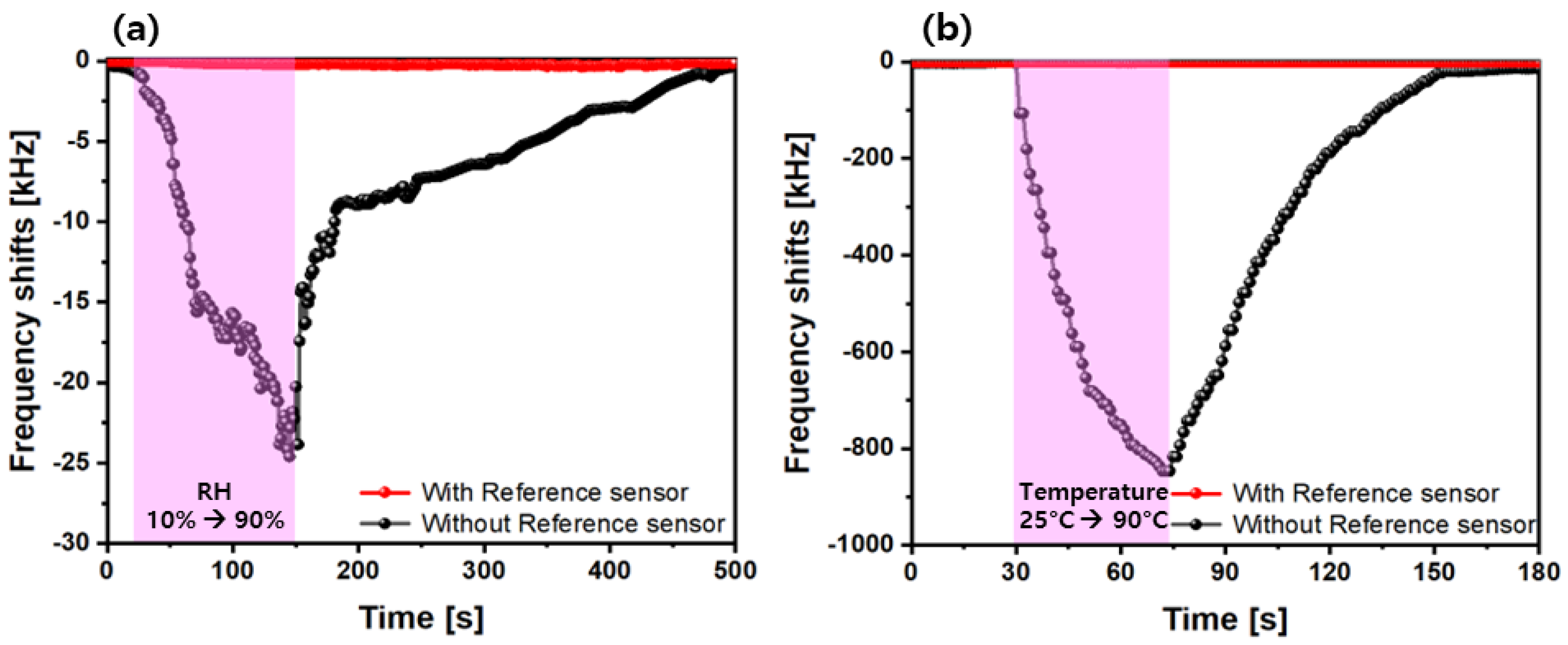 Applsci 15 04050 g012