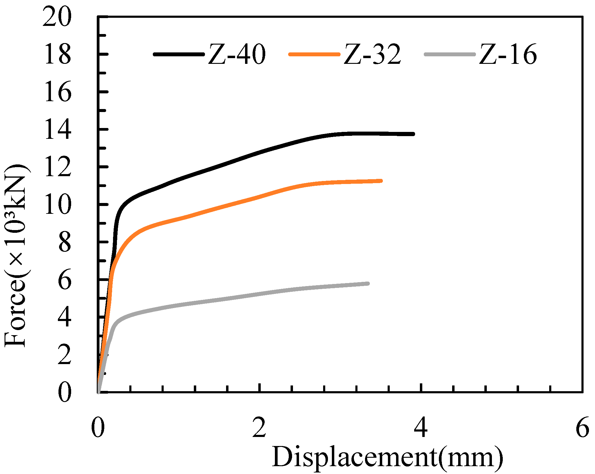 Applsci 15 04051 g008