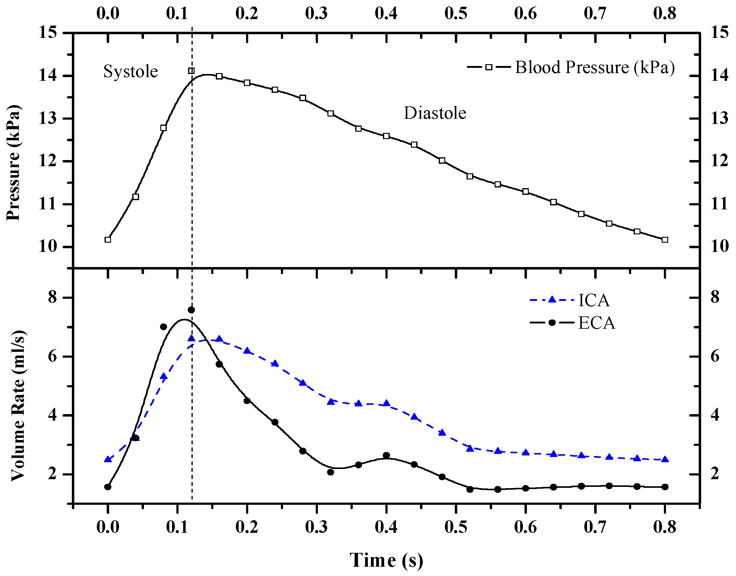 Applsci 15 04055 g002