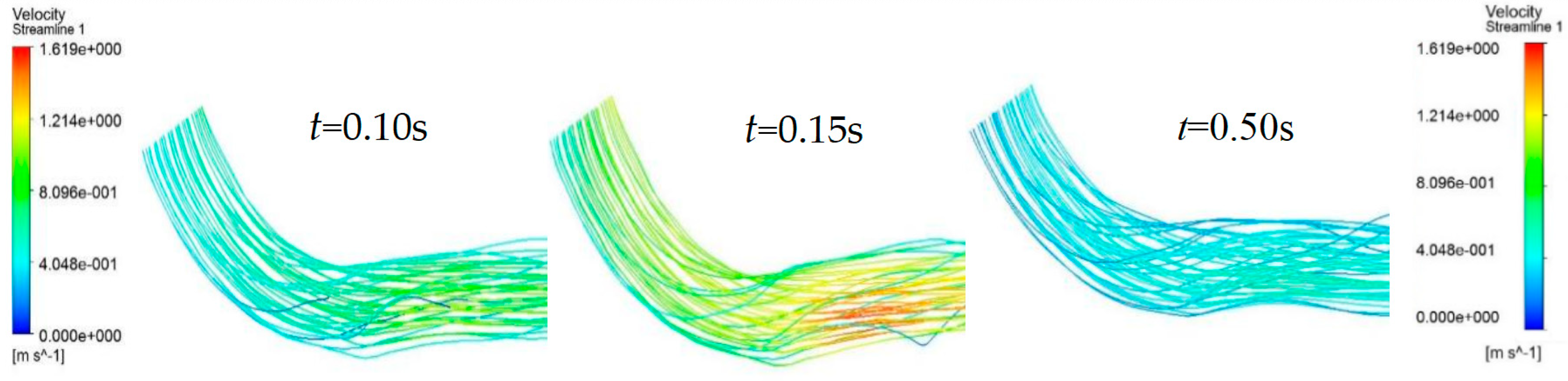 Applsci 15 04055 g003