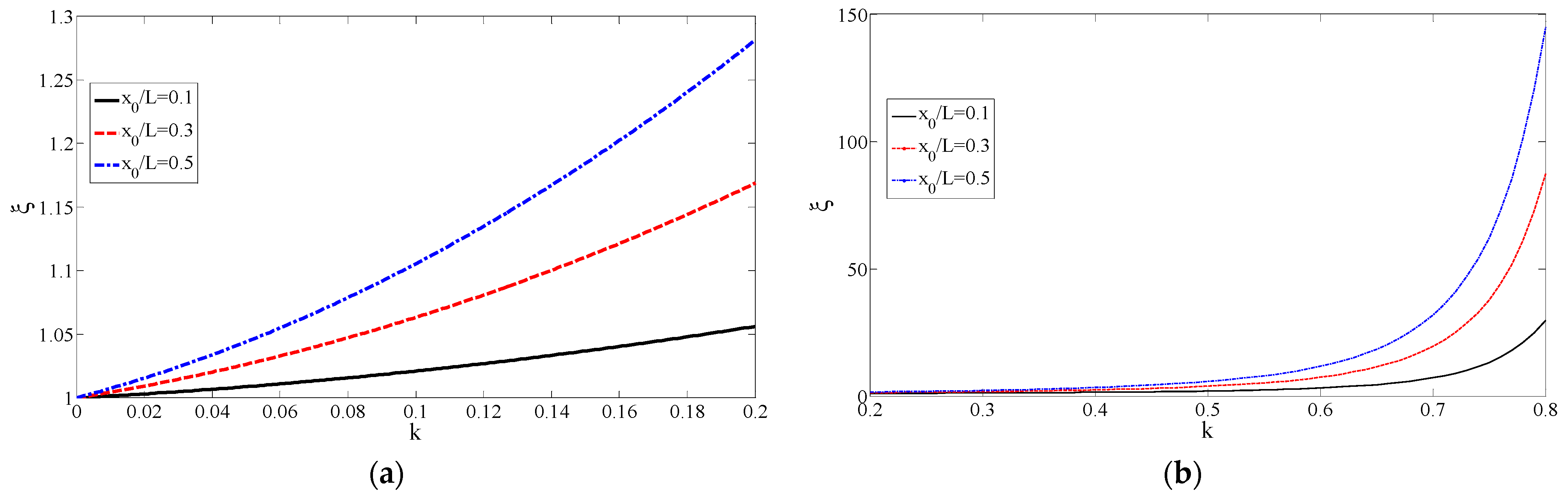 Applsci 15 04055 g005