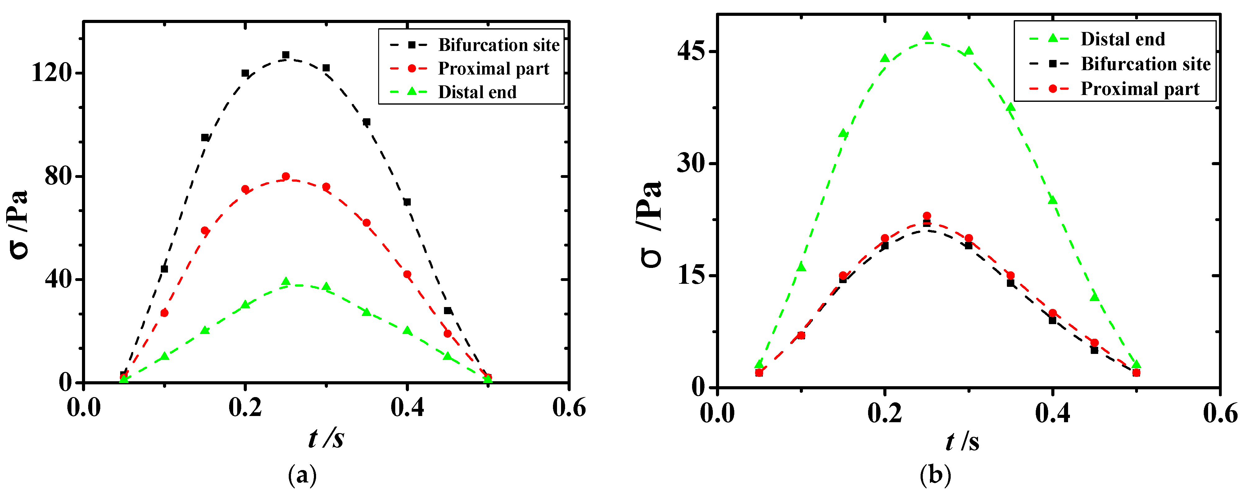 Applsci 15 04055 g011