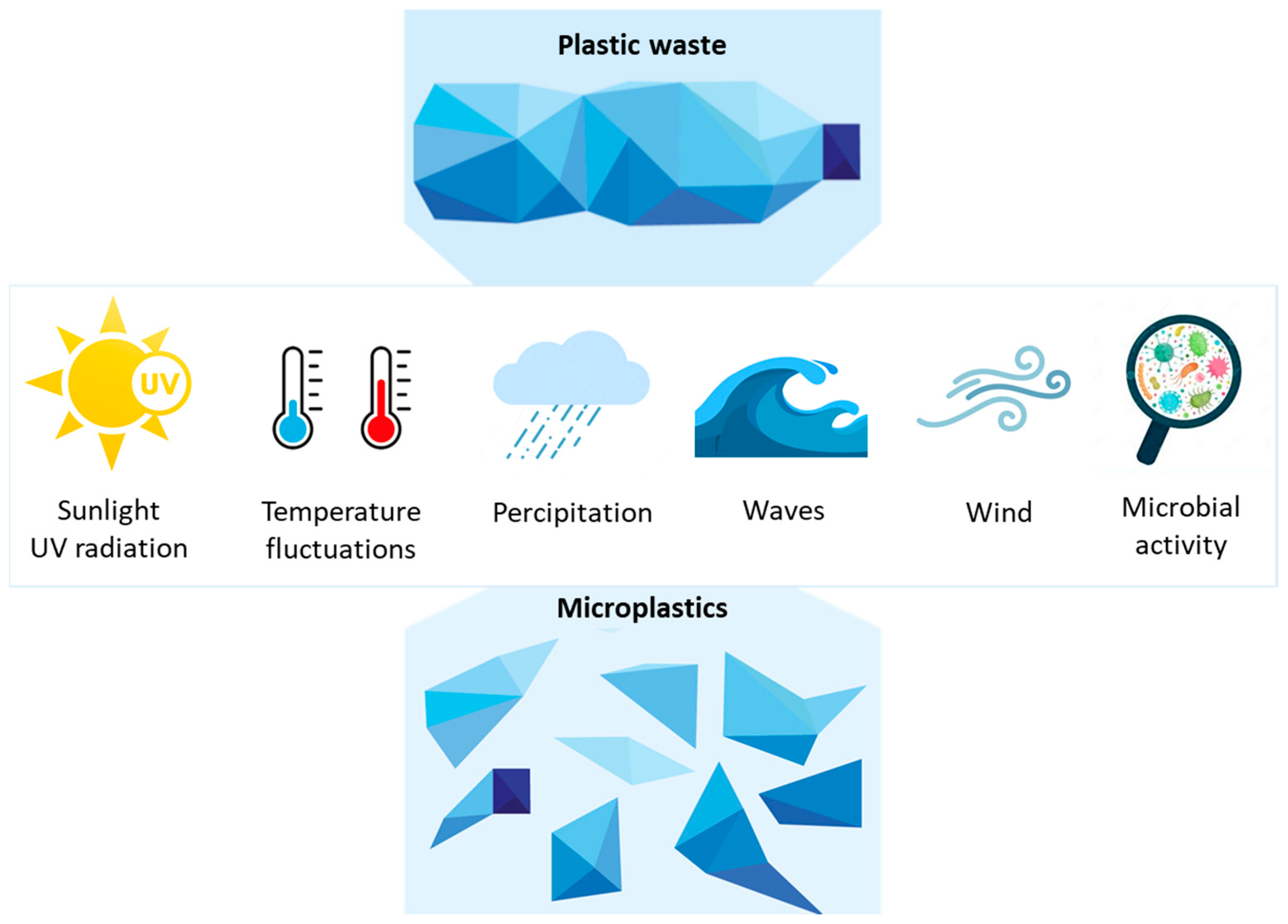 Applsci 15 04057 g001