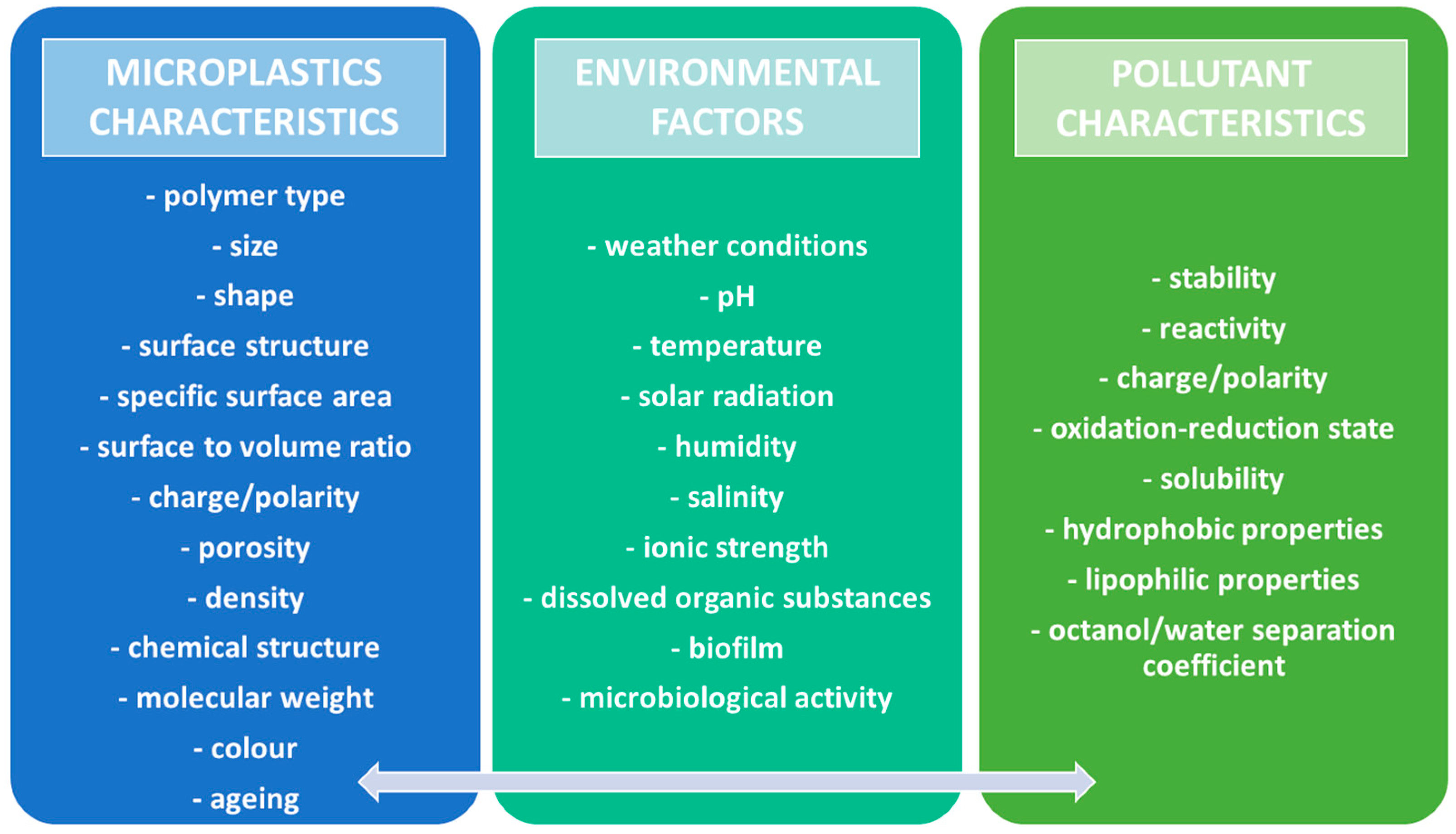 Applsci 15 04057 g003