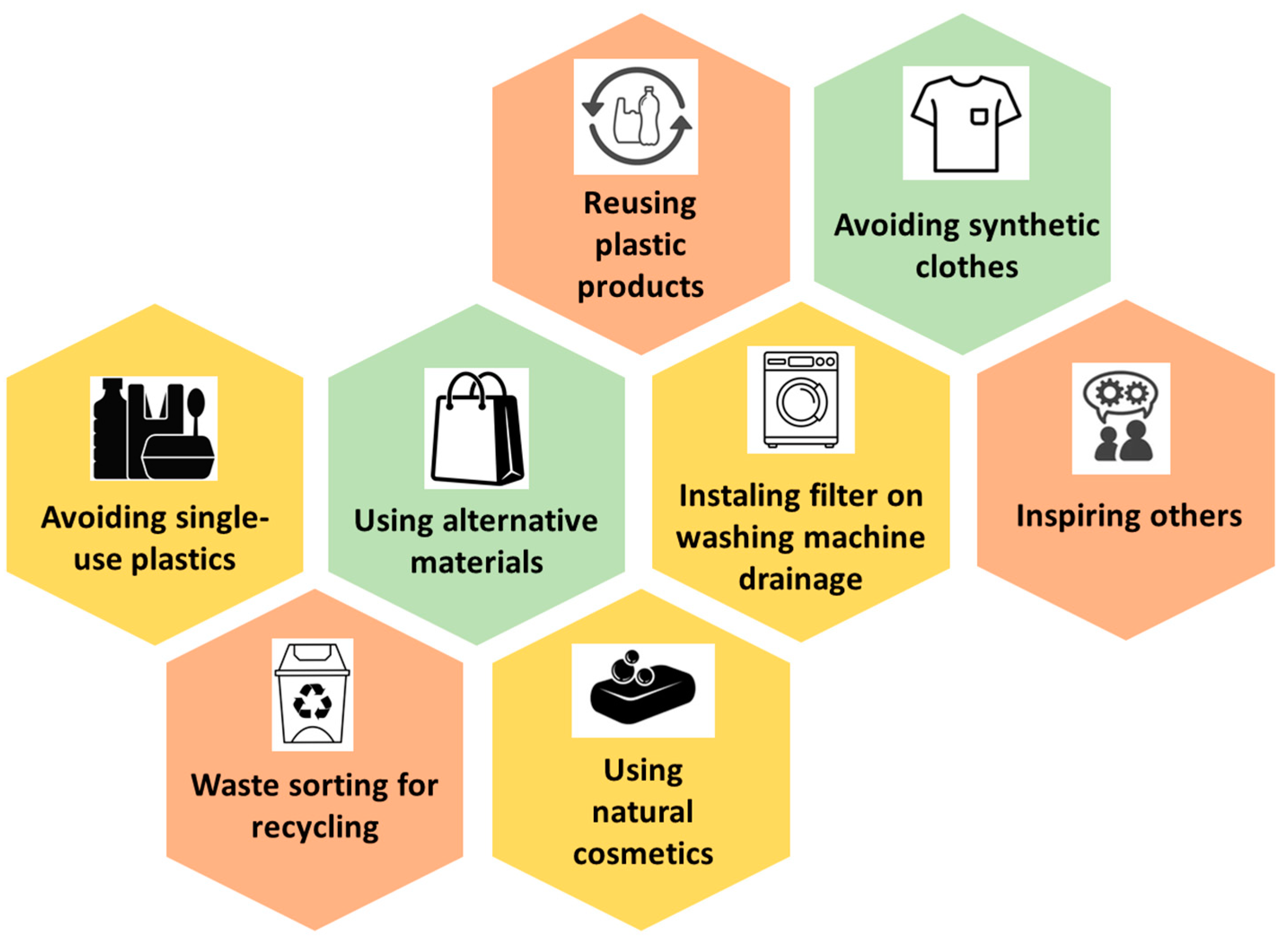 Applsci 15 04057 g009