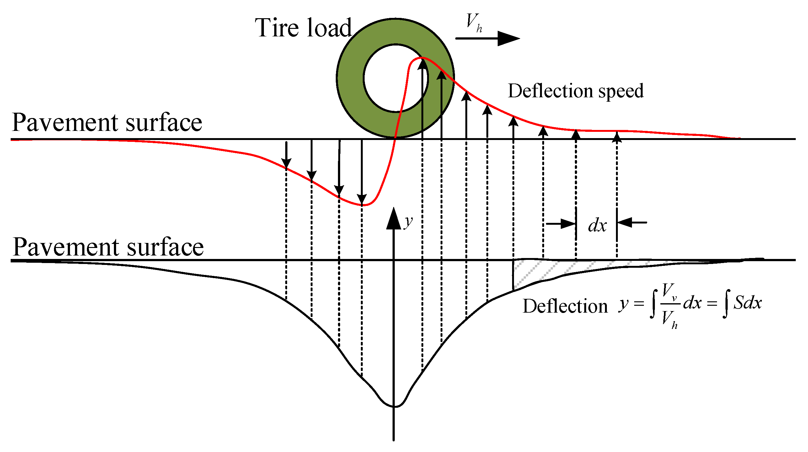 Applsci 15 04059 g002