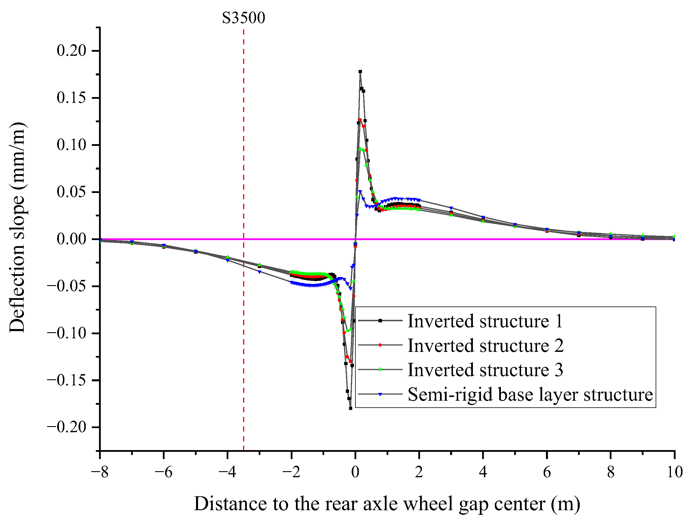 Applsci 15 04059 g006