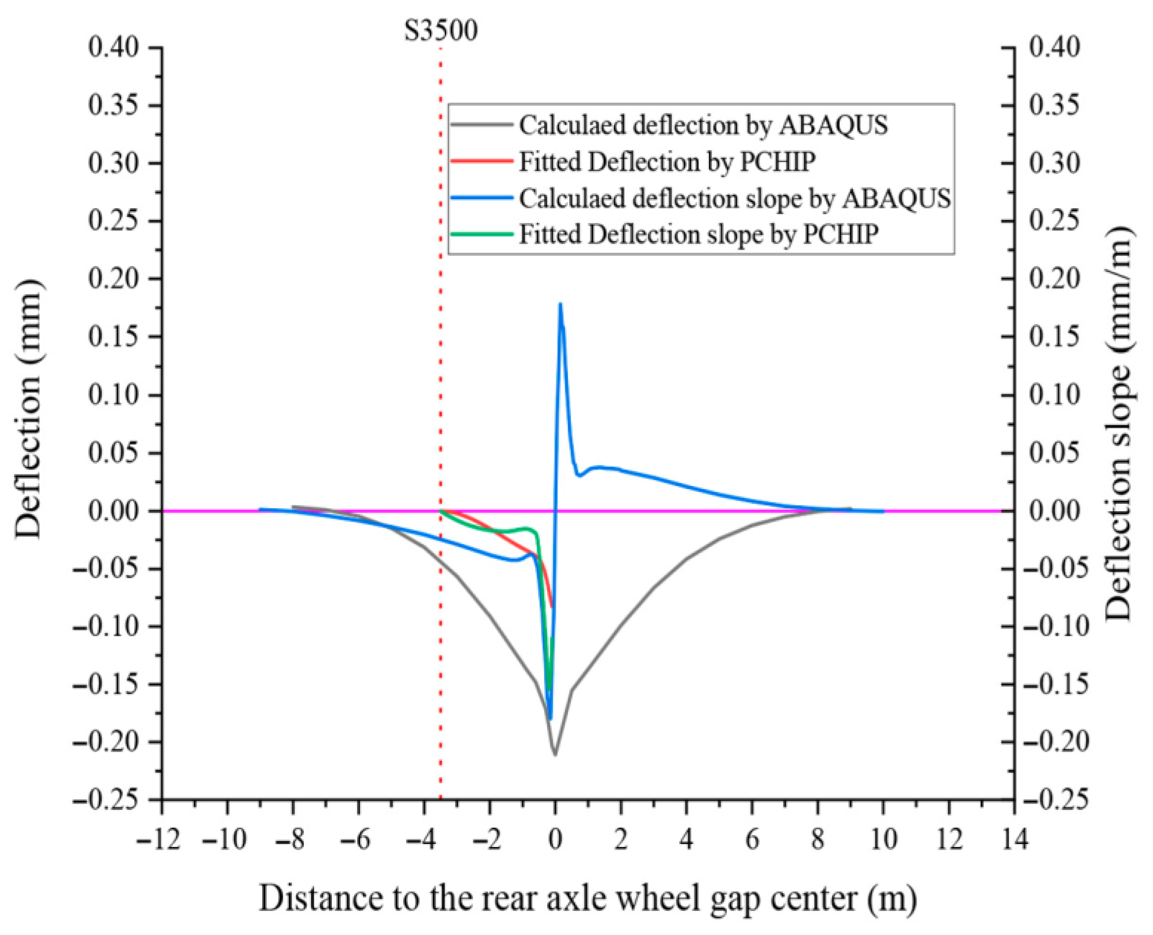 Applsci 15 04059 g007