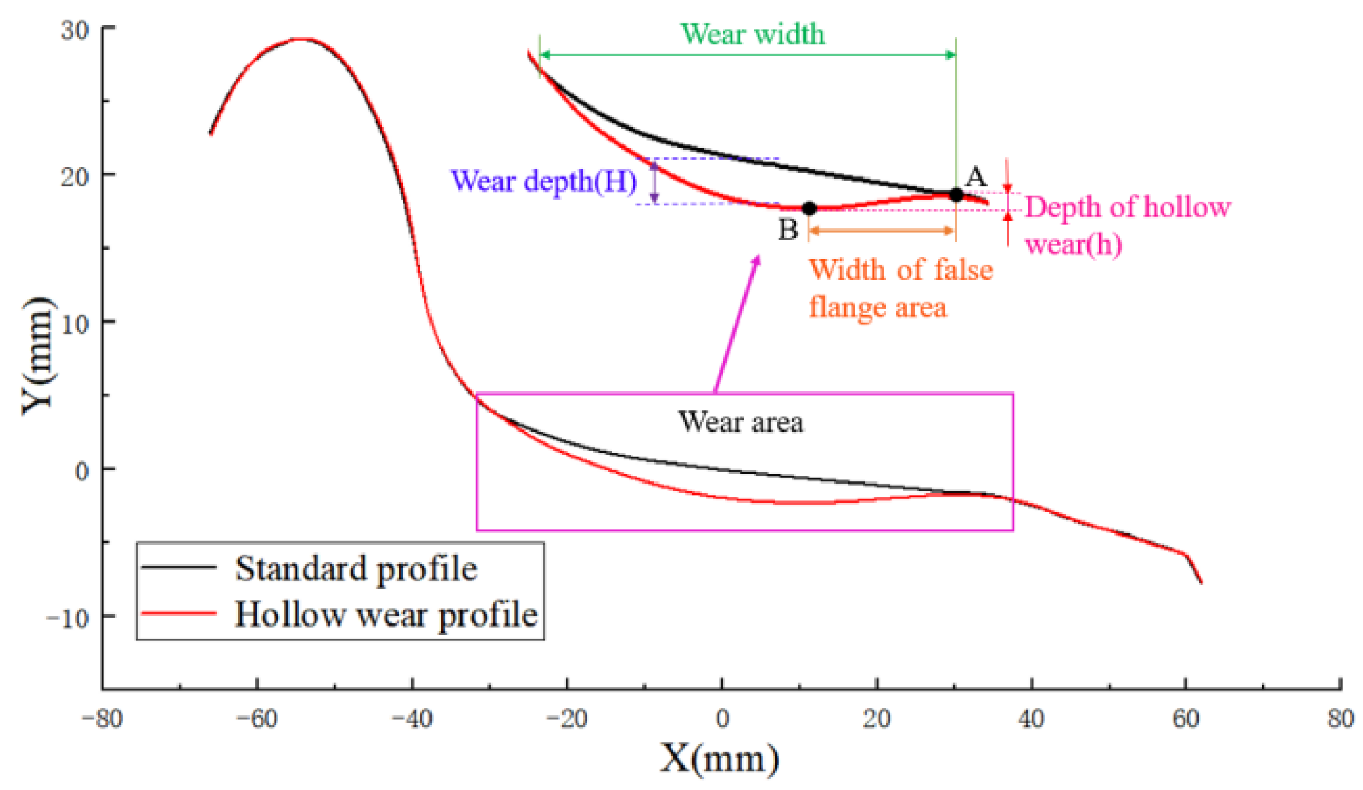 Applsci 15 04060 g001