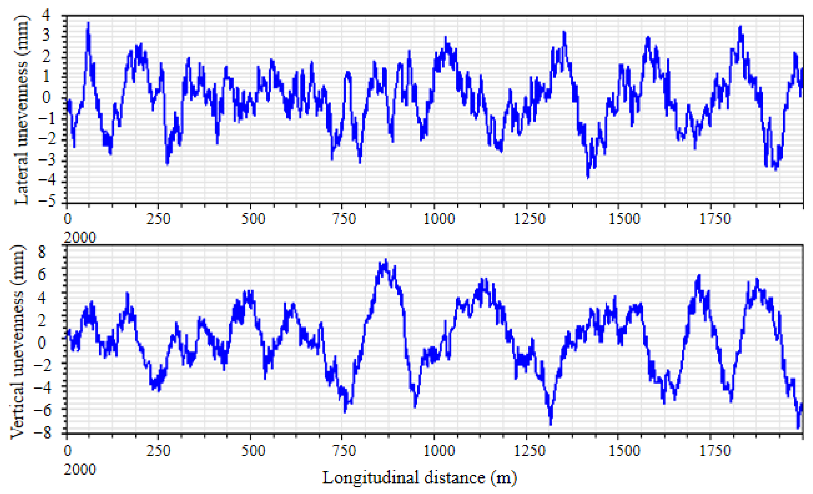 Applsci 15 04060 g004